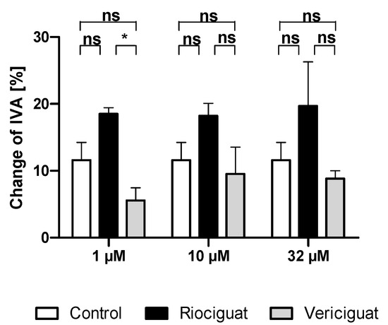 Biomedicines 13 00856 g0a1