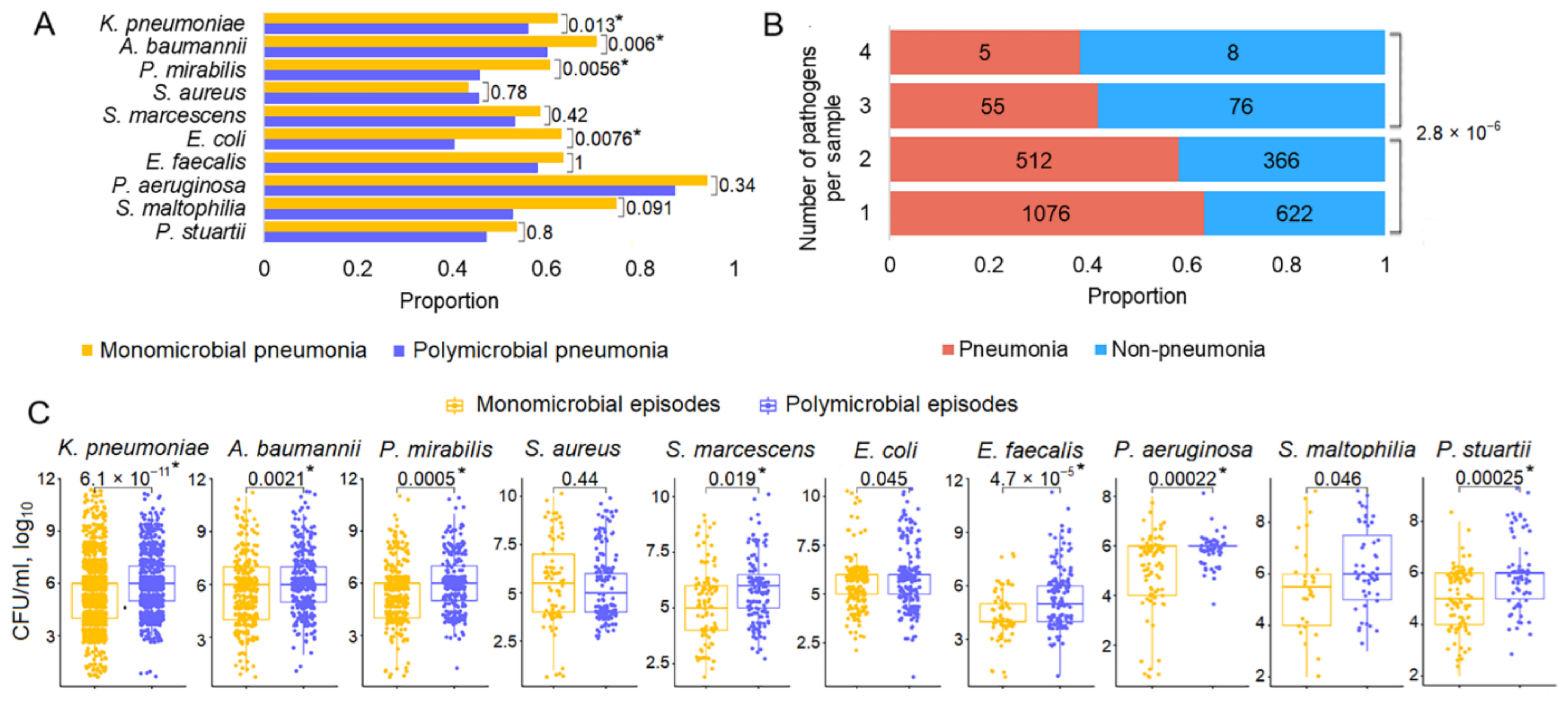 Biomedicines 13 00858 g005