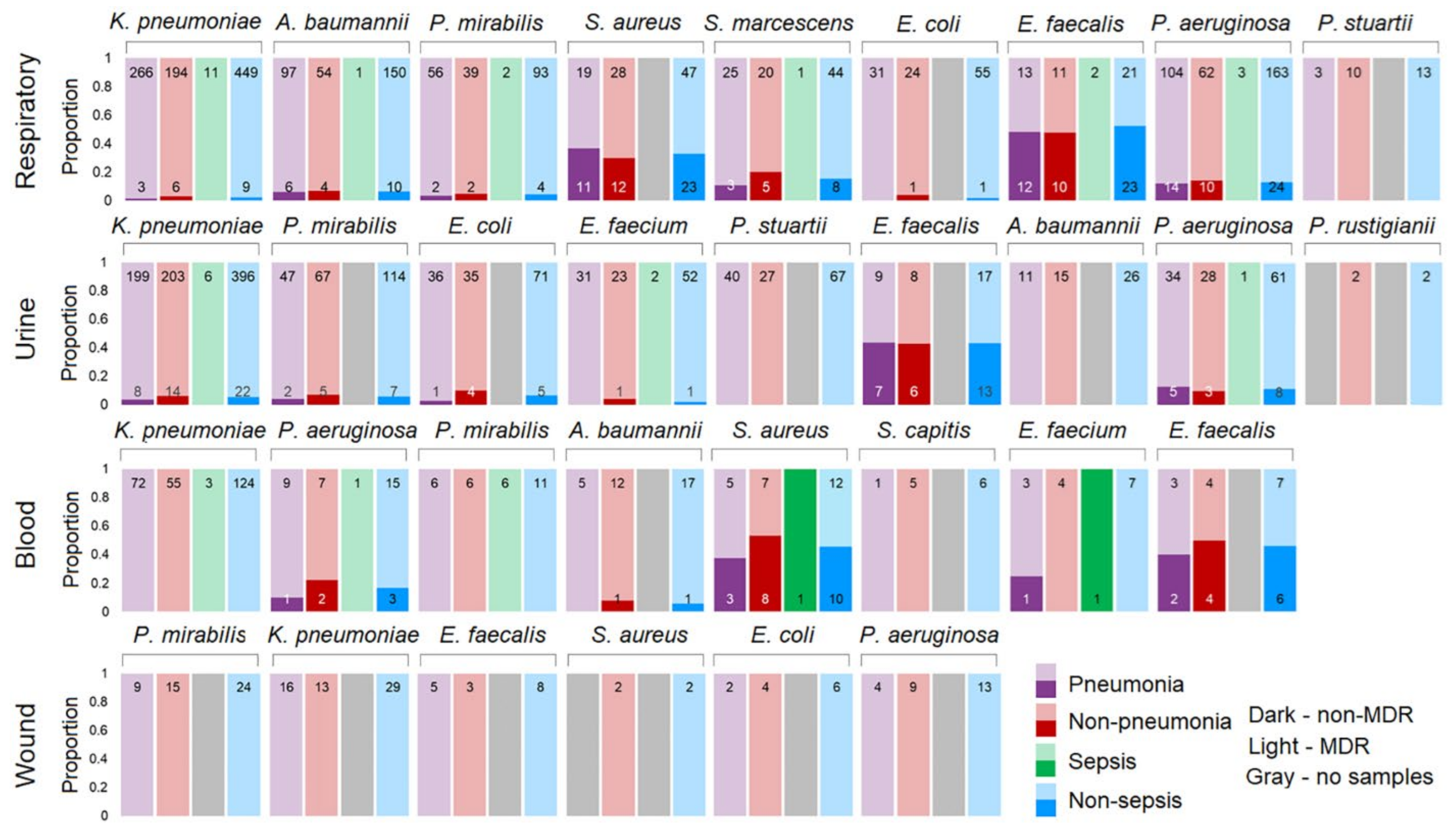 Biomedicines 13 00858 g006