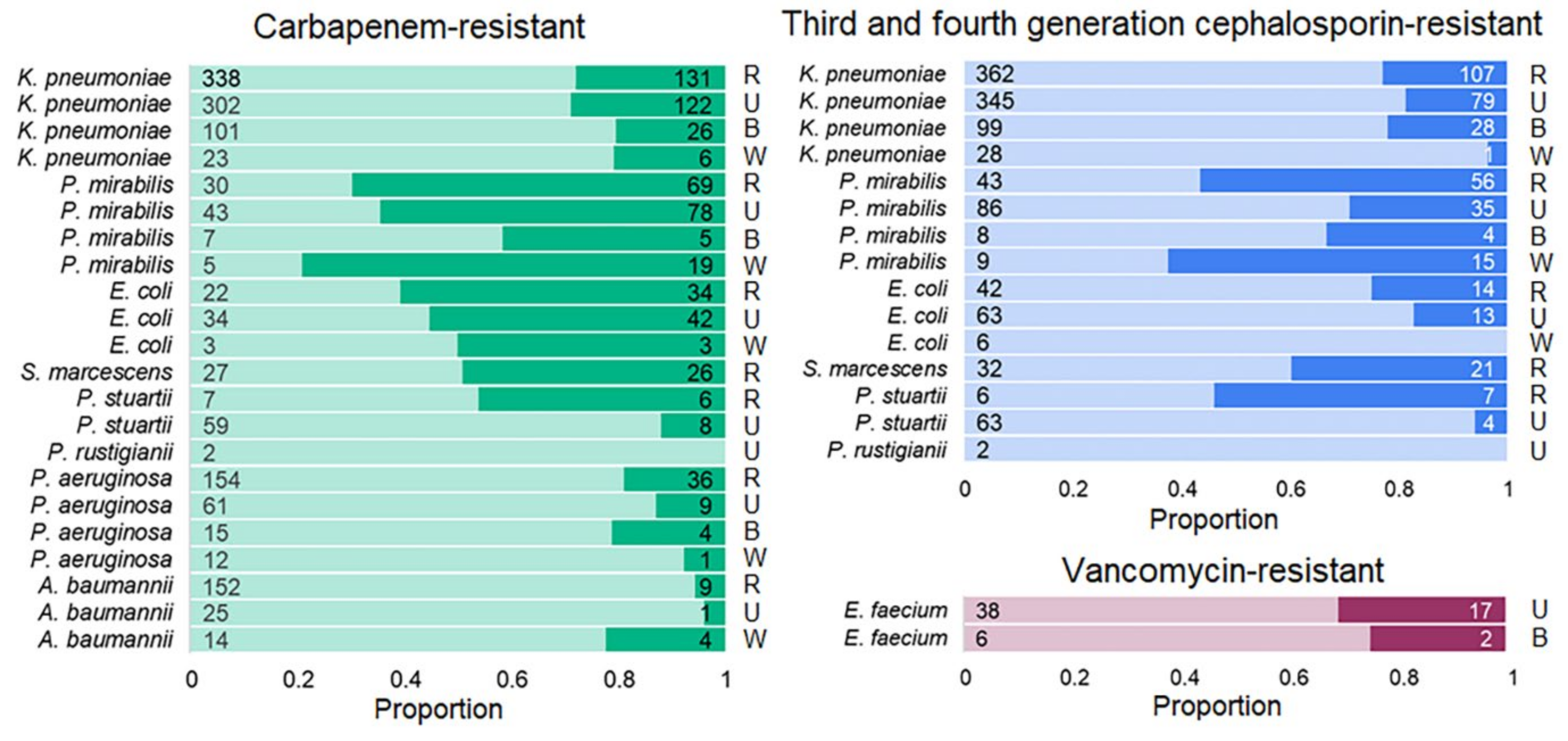 Biomedicines 13 00858 g007