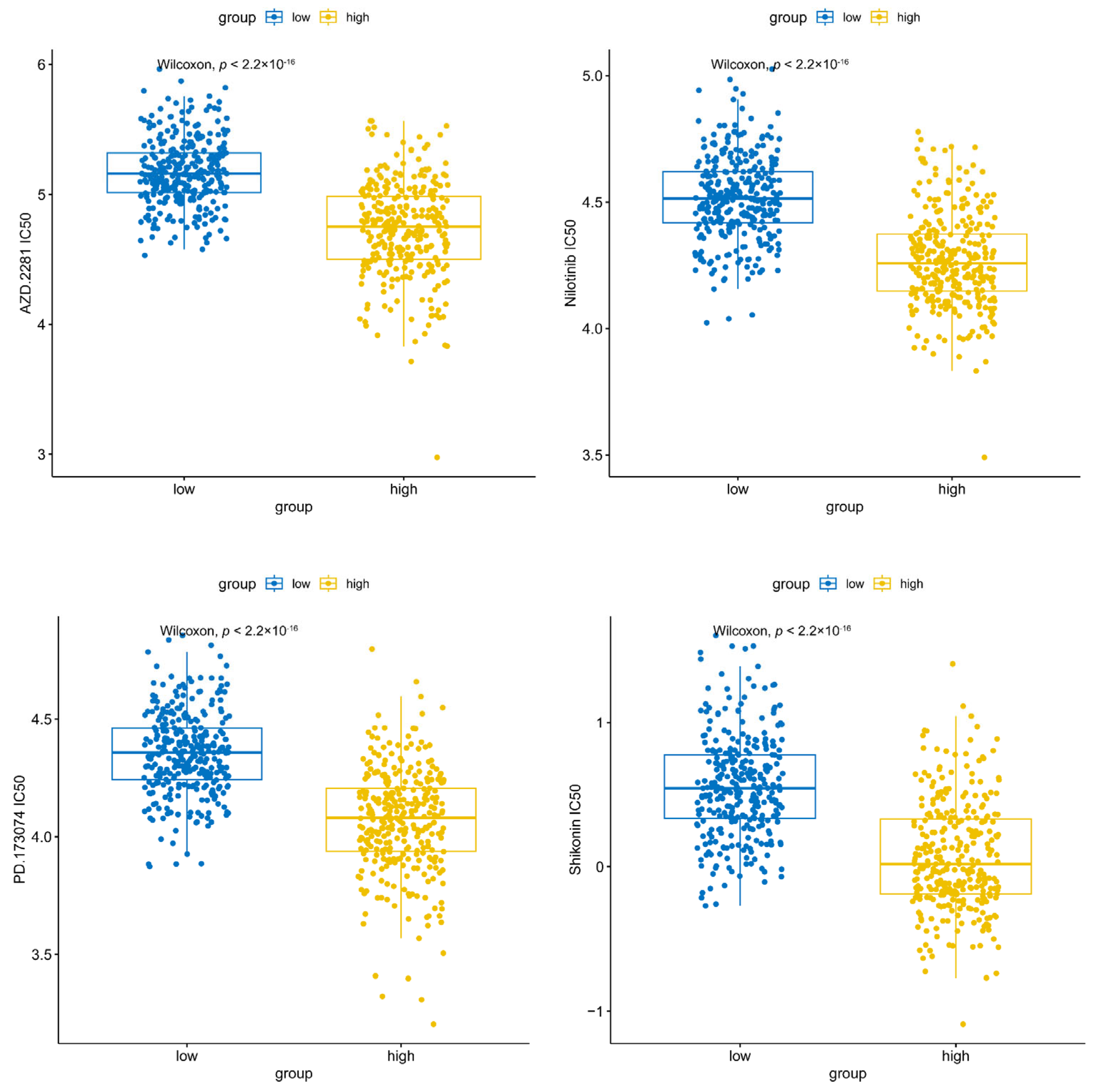 Biomedicines 13 00859 g006