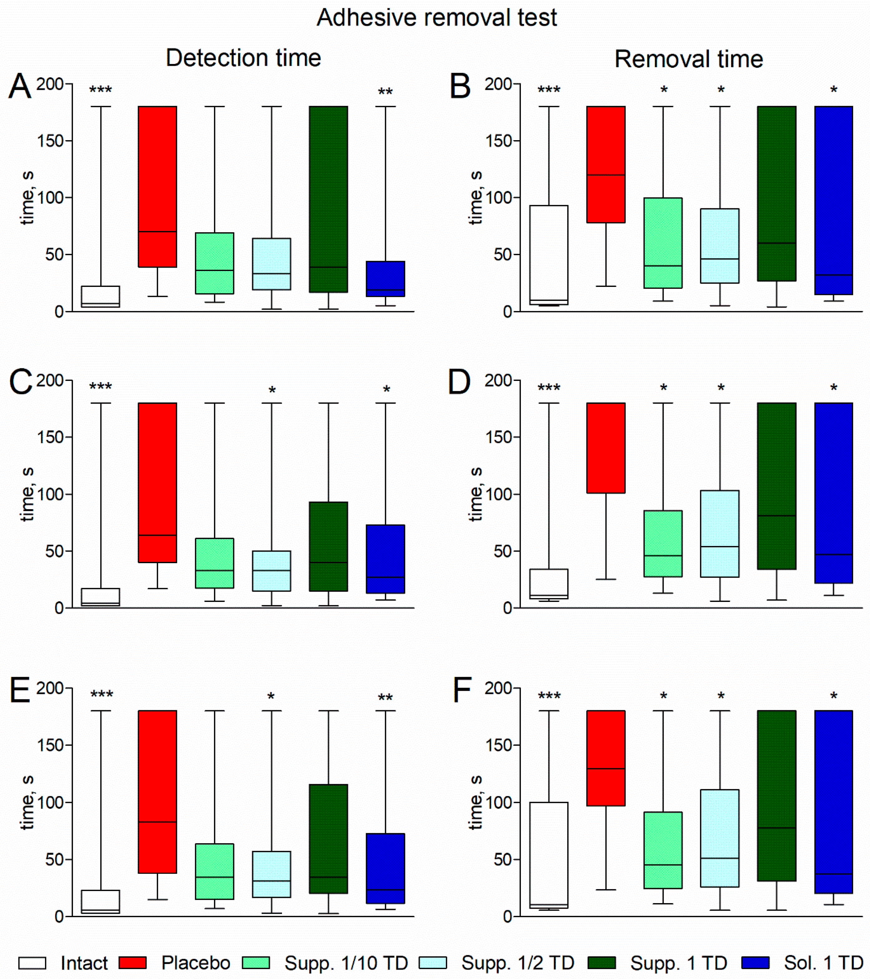Biomedicines 13 00860 g004