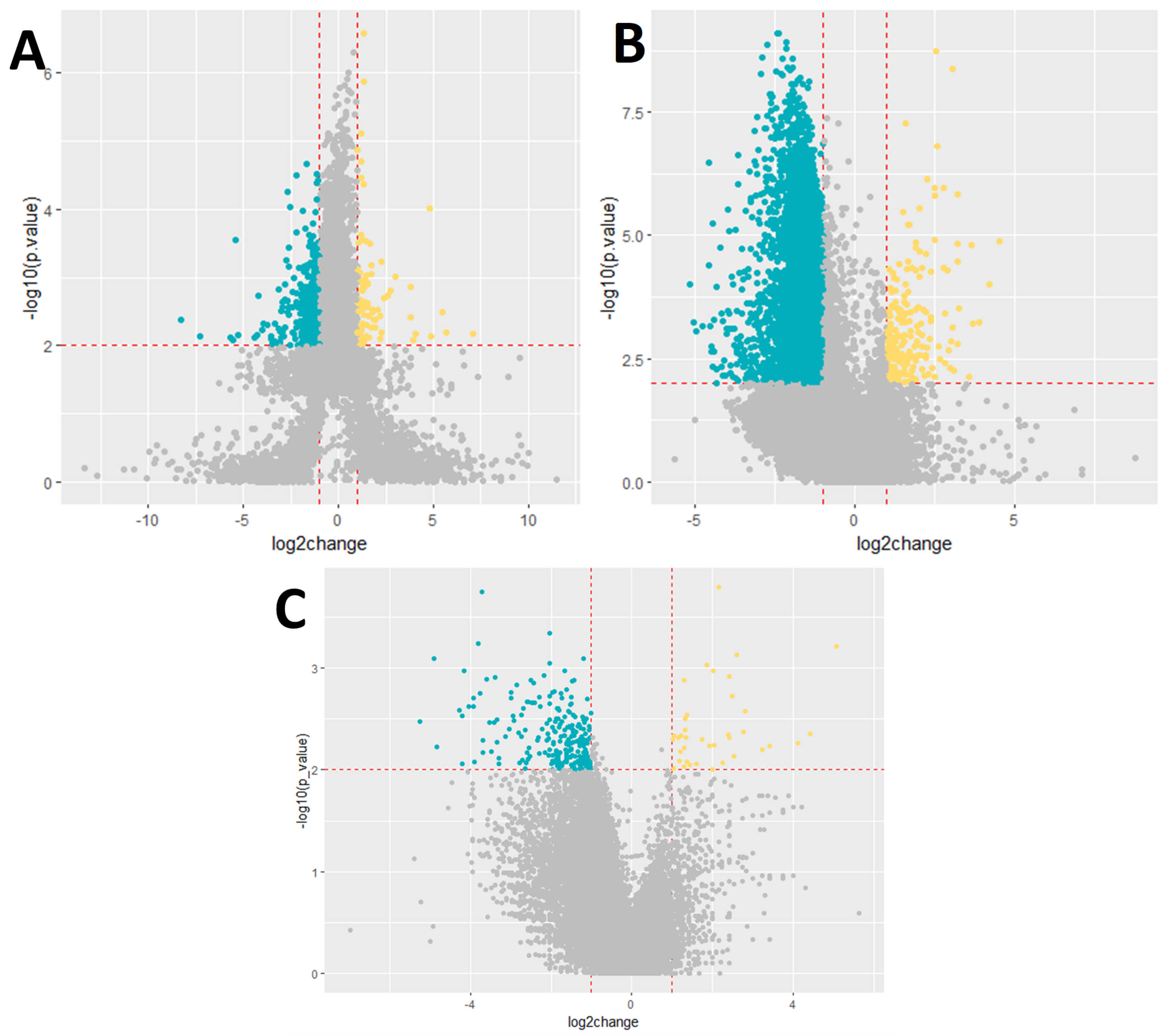Biomedicines 13 00863 g001
