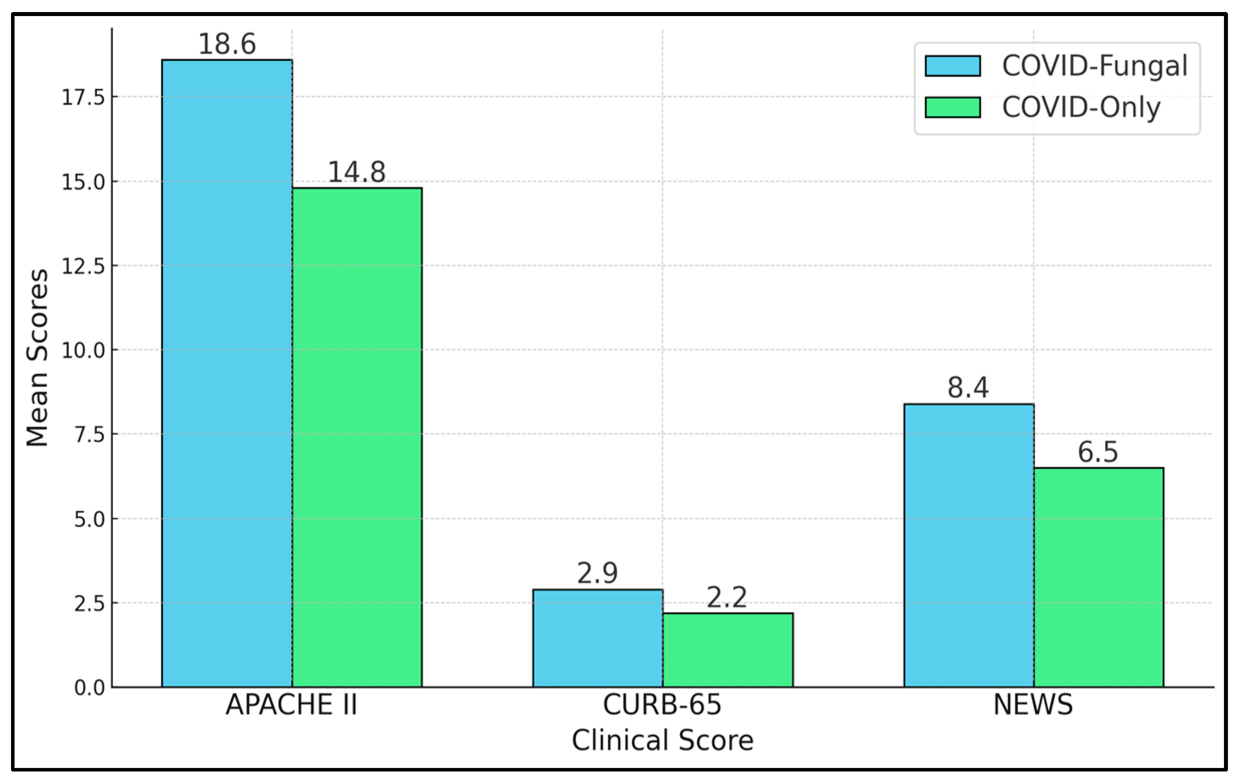 Biomedicines 13 00864 g001