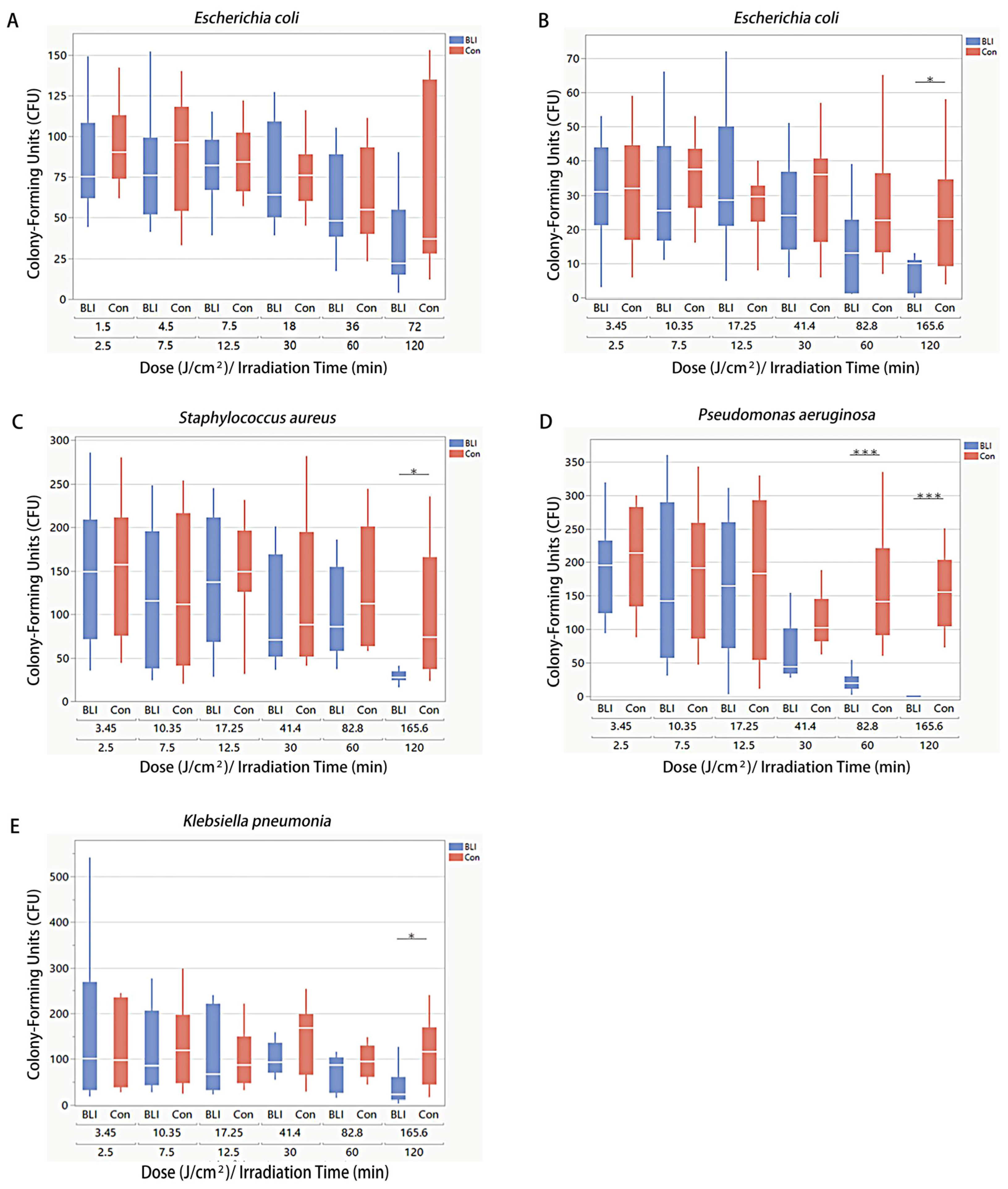 Biomedicines 13 00868 g003 Biomedicines 13 00868 g003