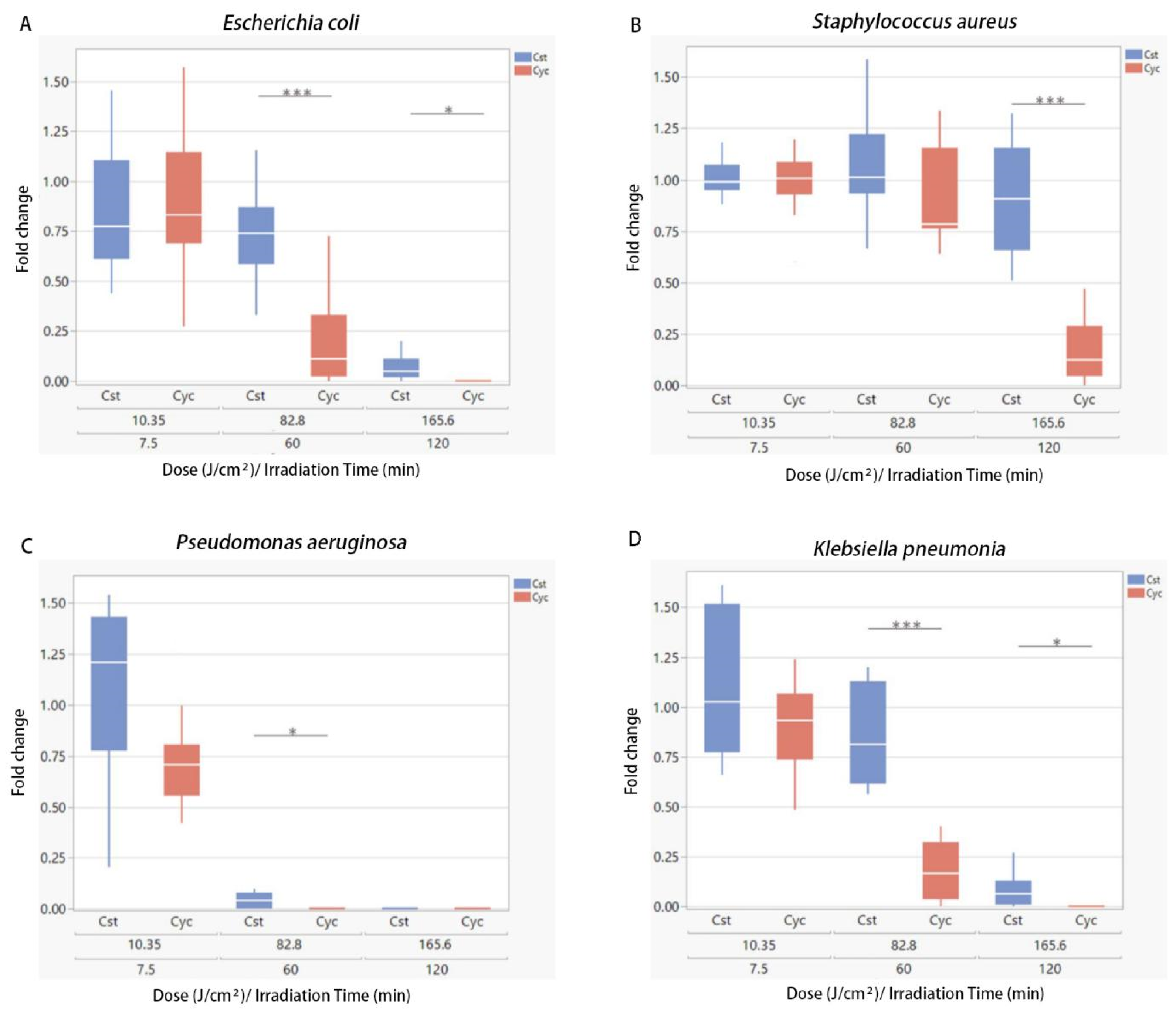 Biomedicines 13 00868 g004 Biomedicines 13 00868 g004