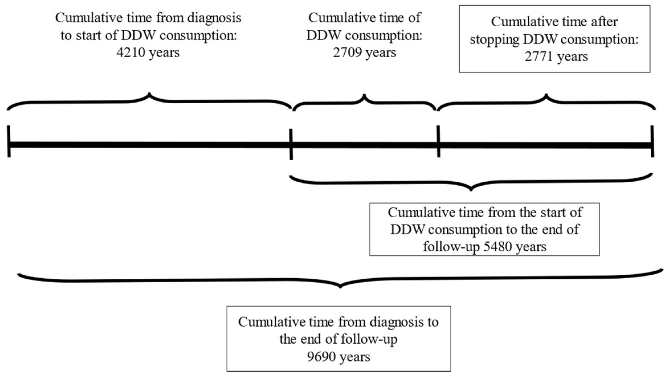 Biomedicines 13 00876 g002