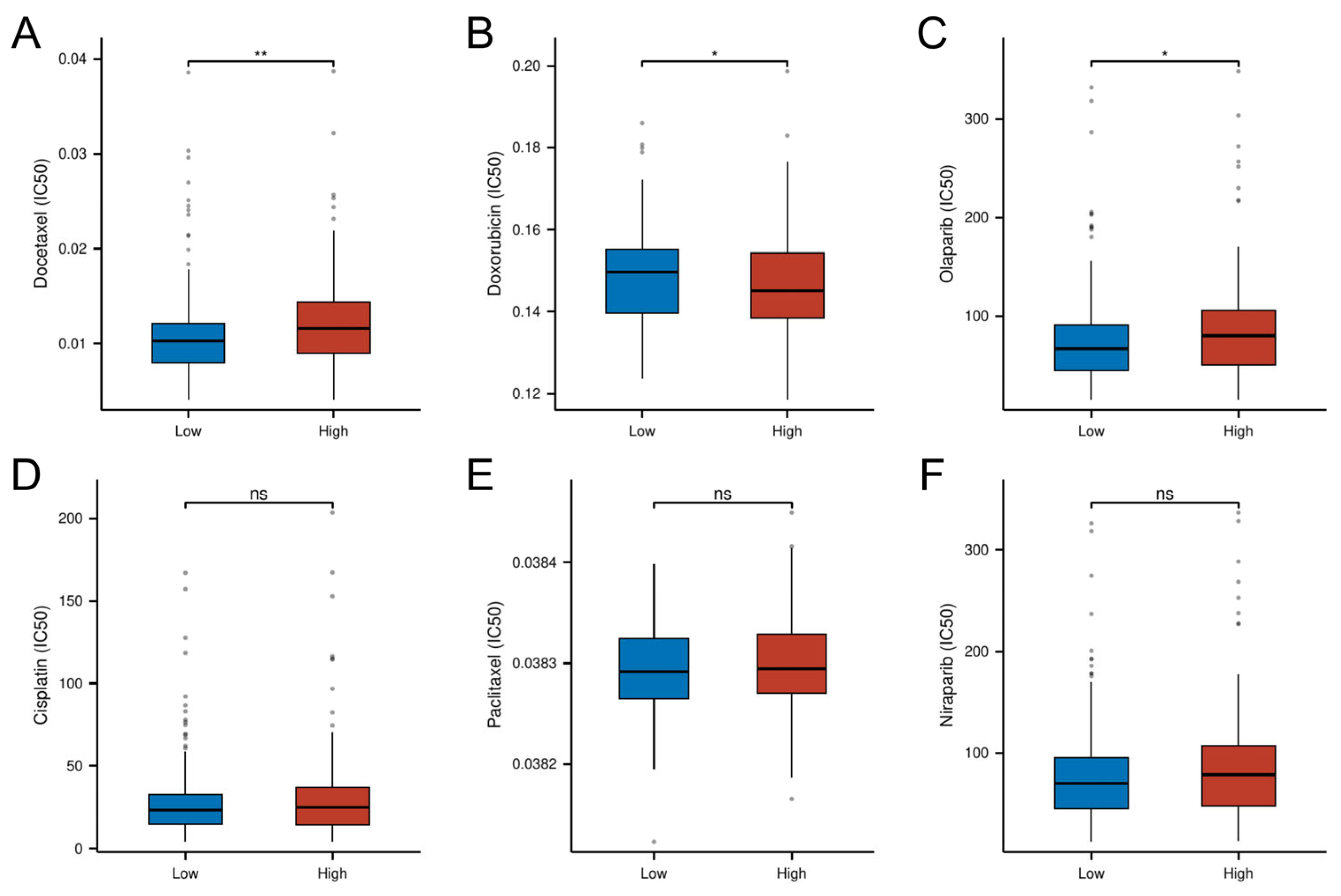 Biomedicines 13 00877 g010