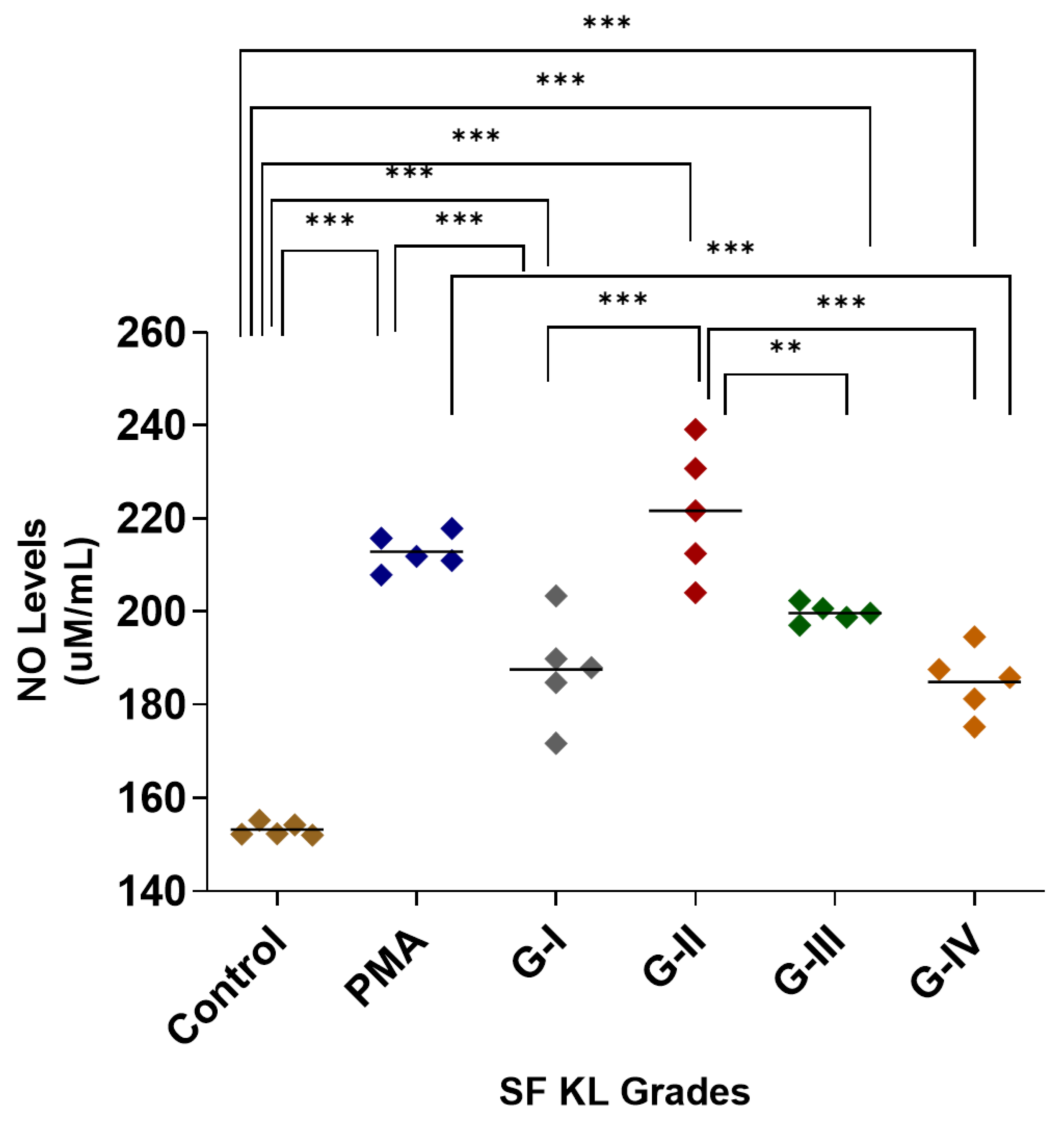 Biomedicines 13 00878 g001