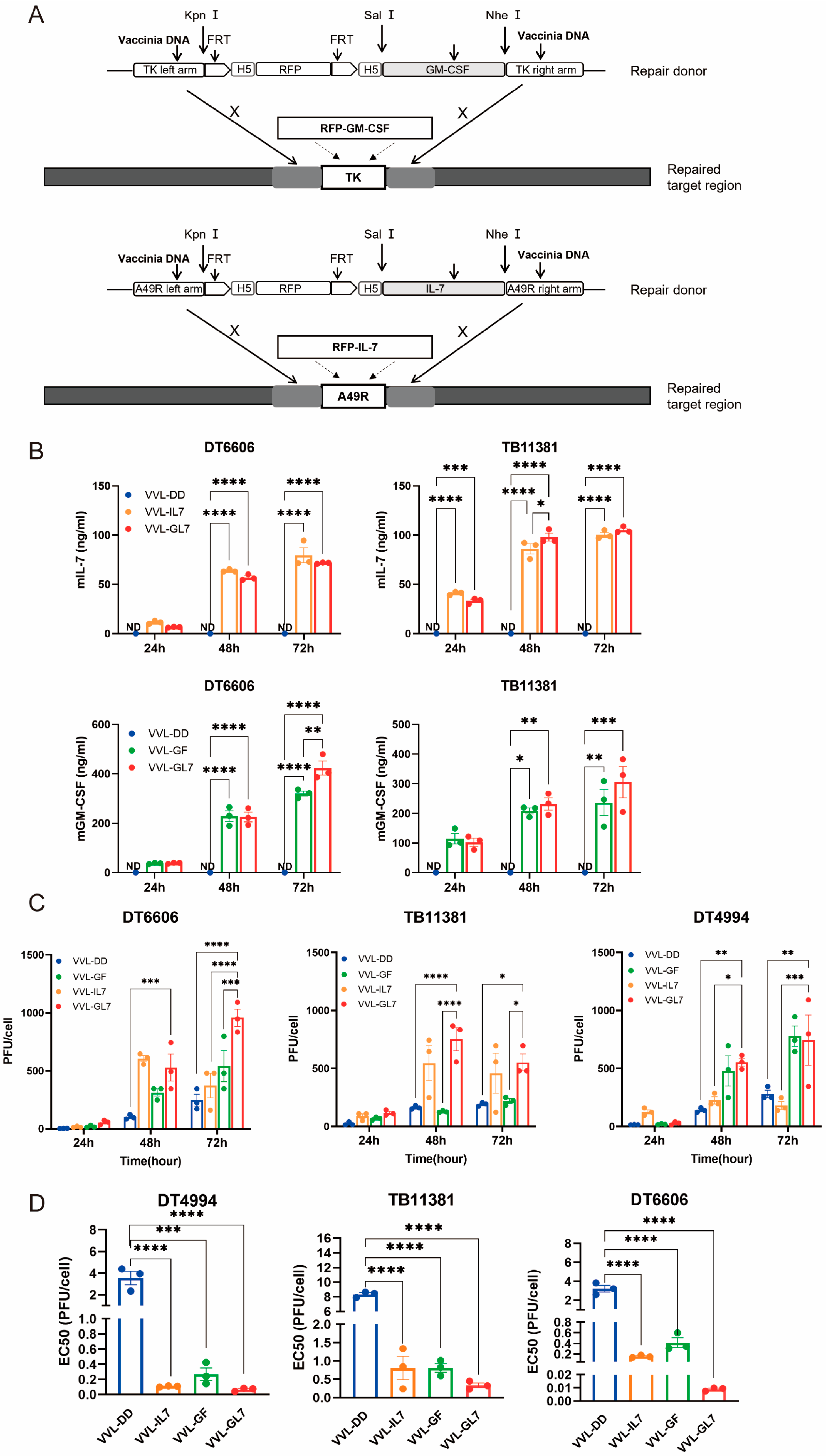 Biomedicines 13 00882 g003