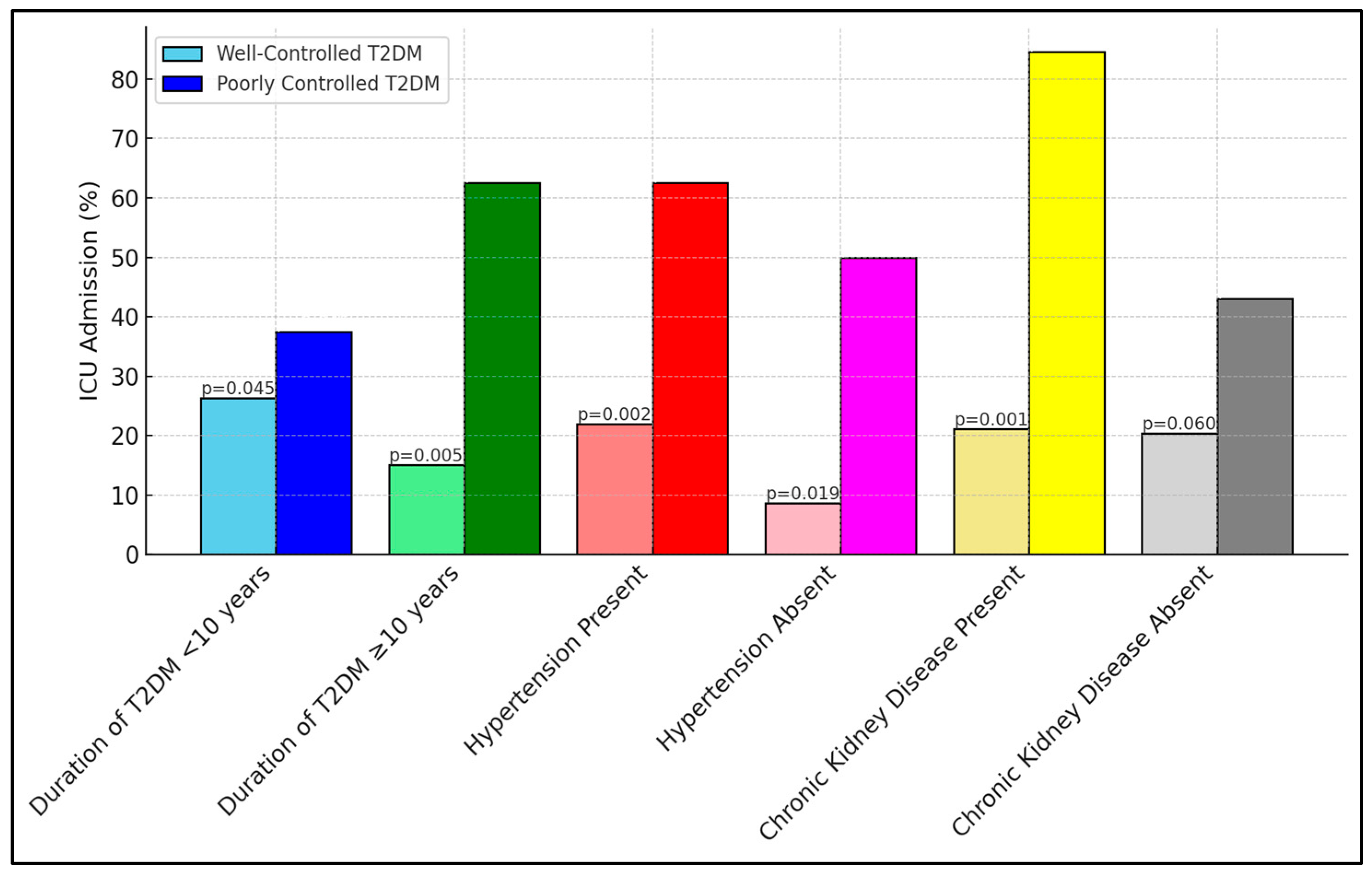 Biomedicines 13 00886 g001