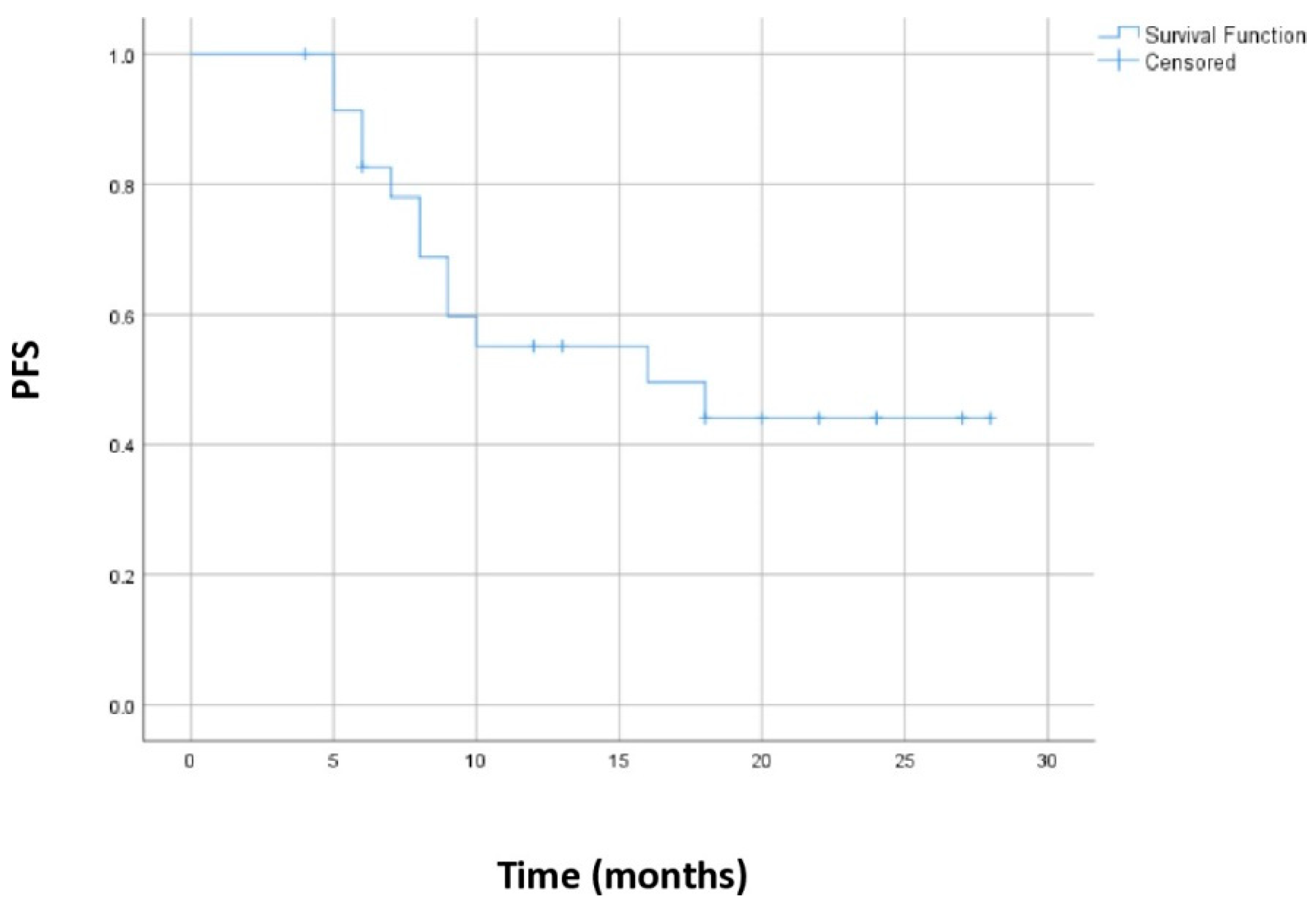 Biomedicines 13 00892 g001