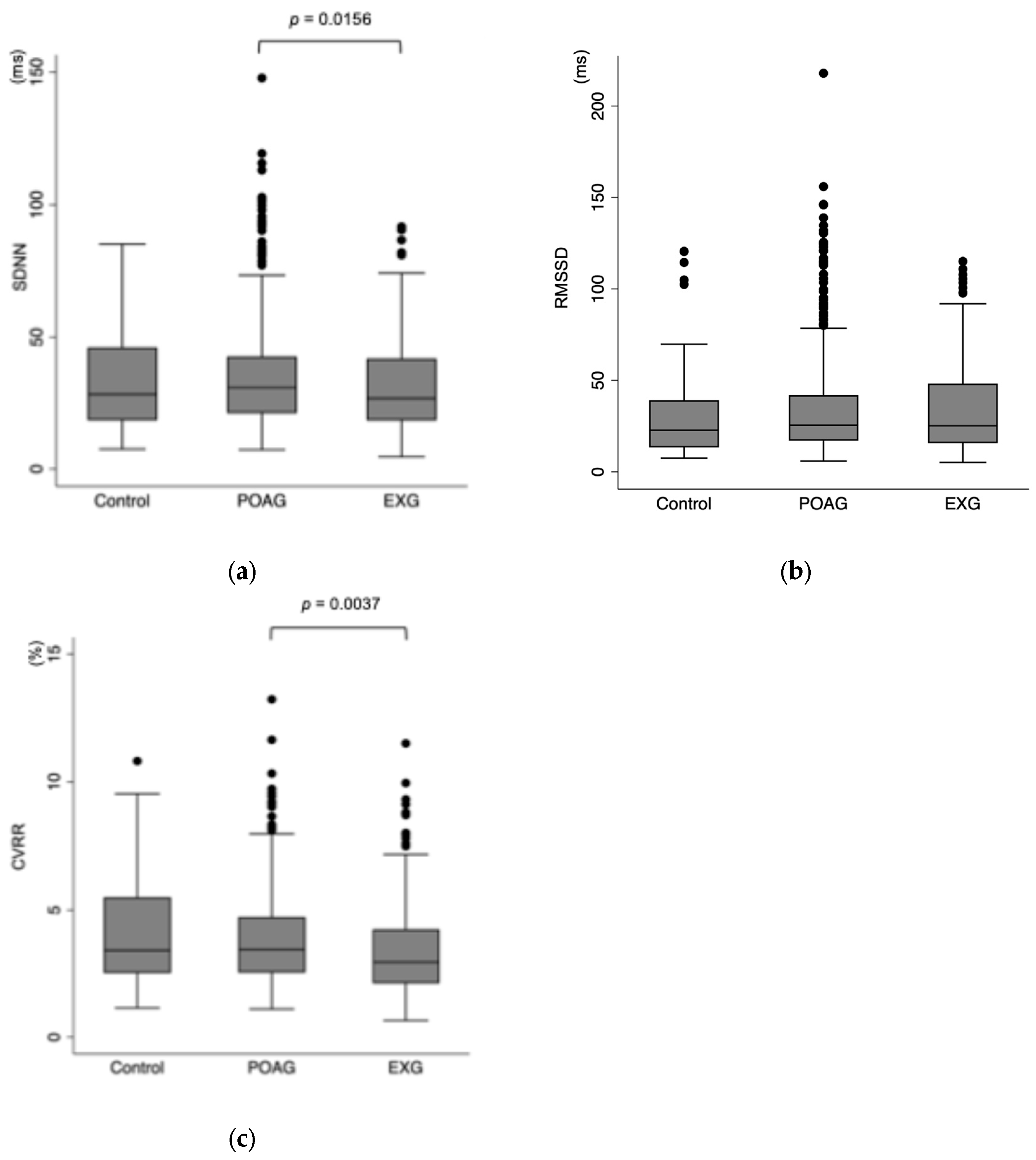 Biomedicines 13 00893 g001
