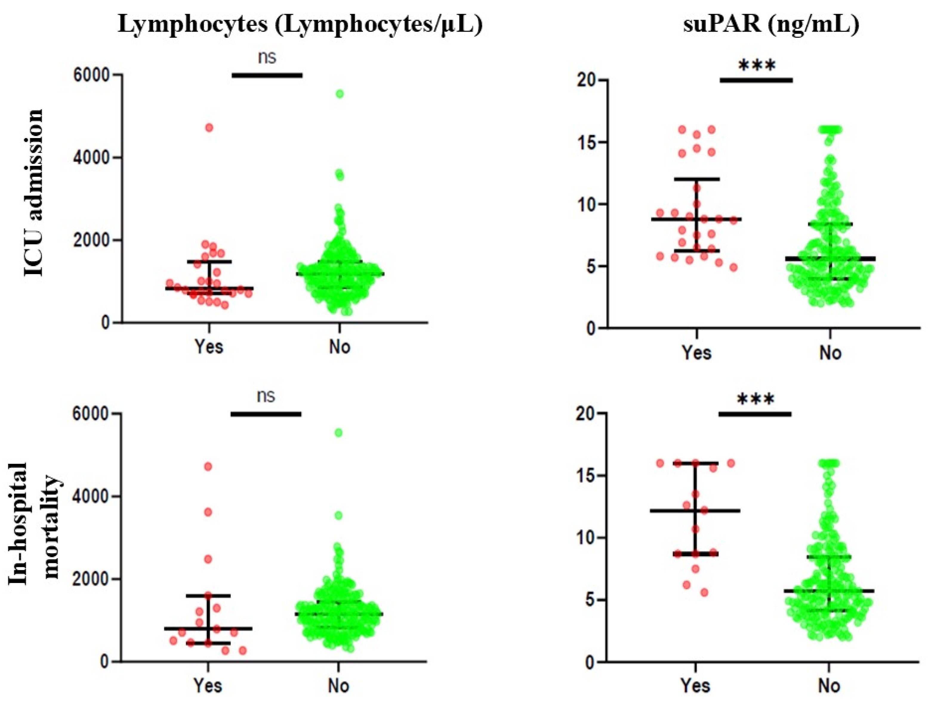 Biomedicines 13 00896 g001