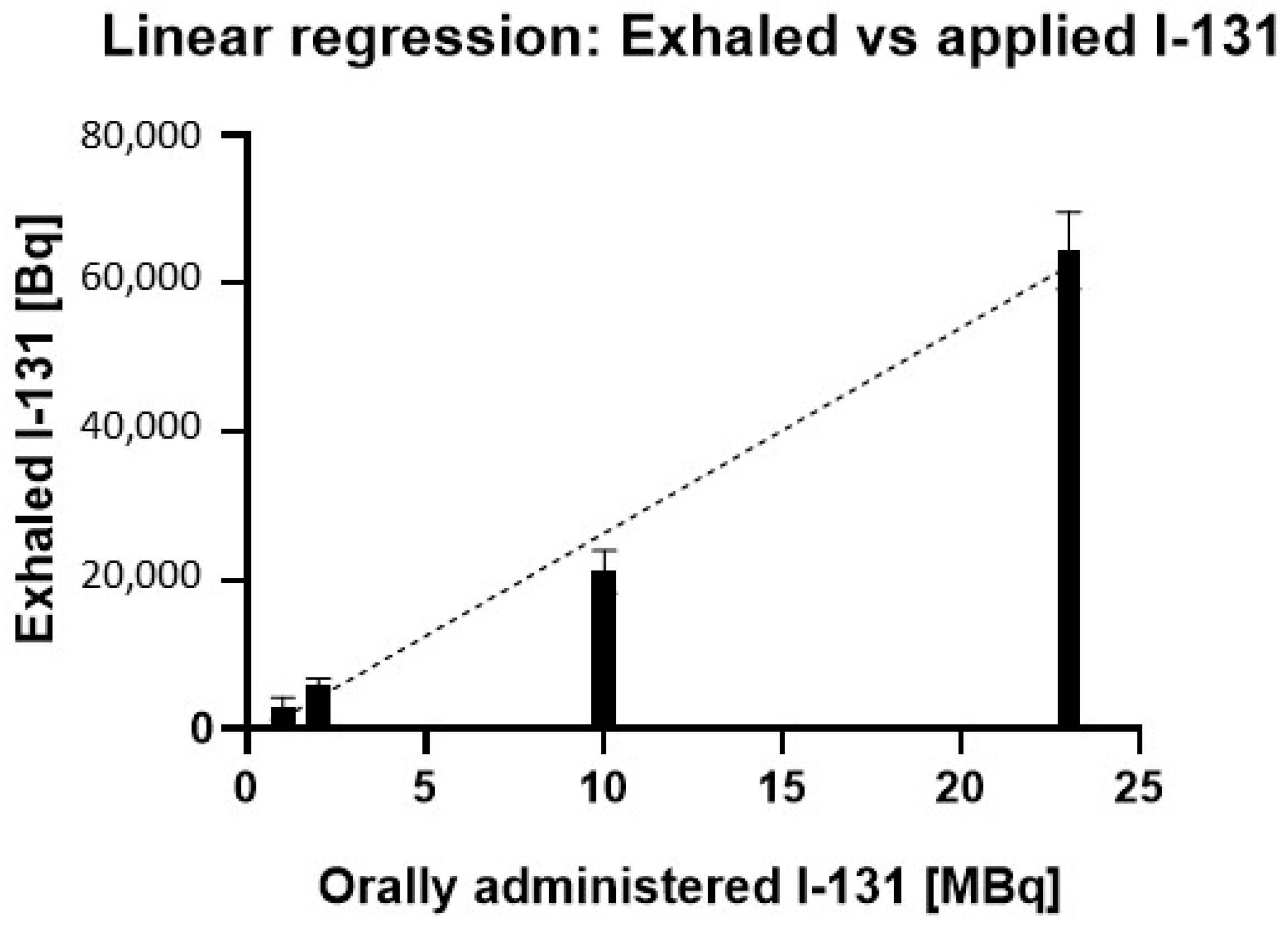 Biomedicines 13 00897 g003
