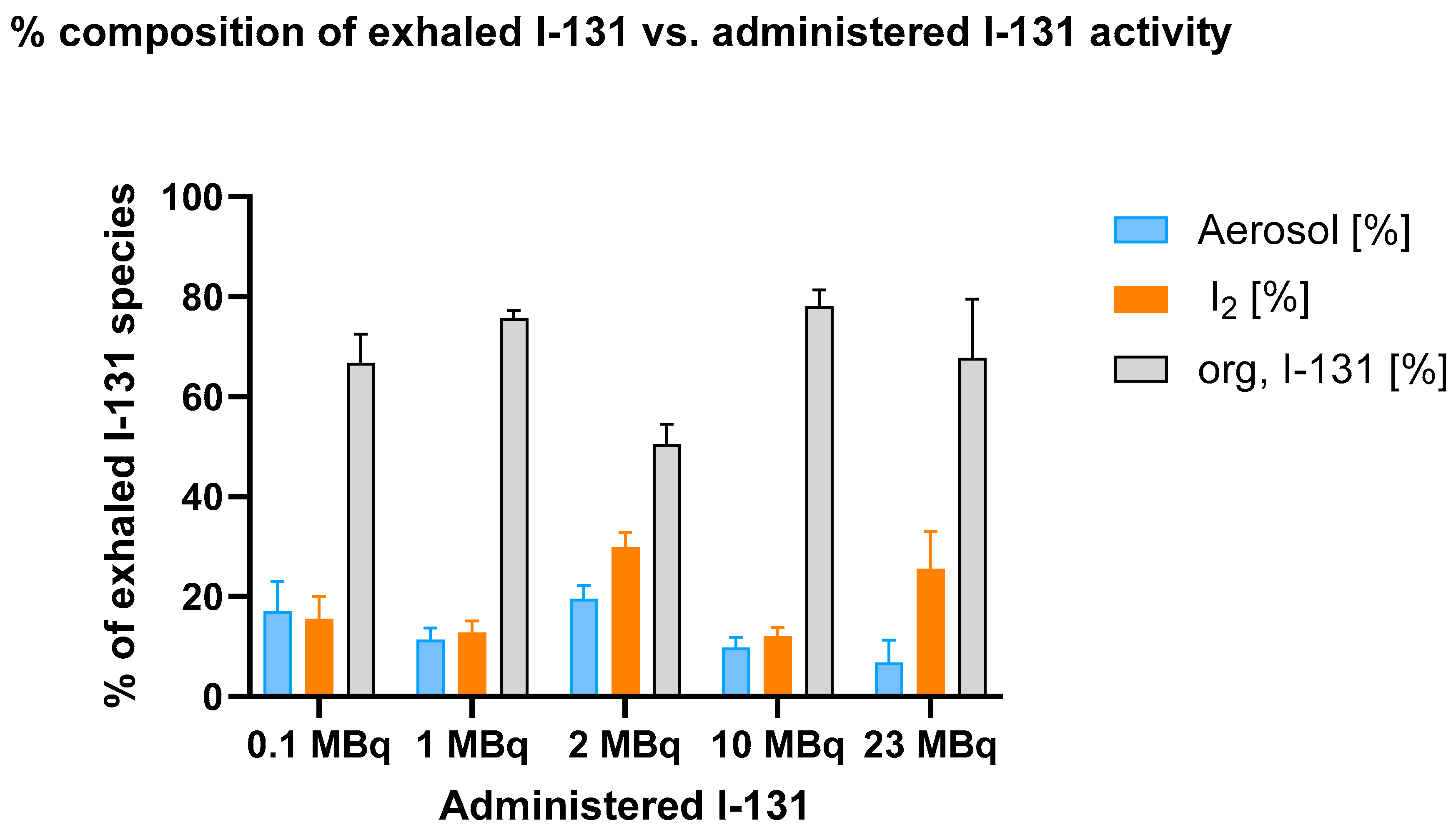 Biomedicines 13 00897 g004