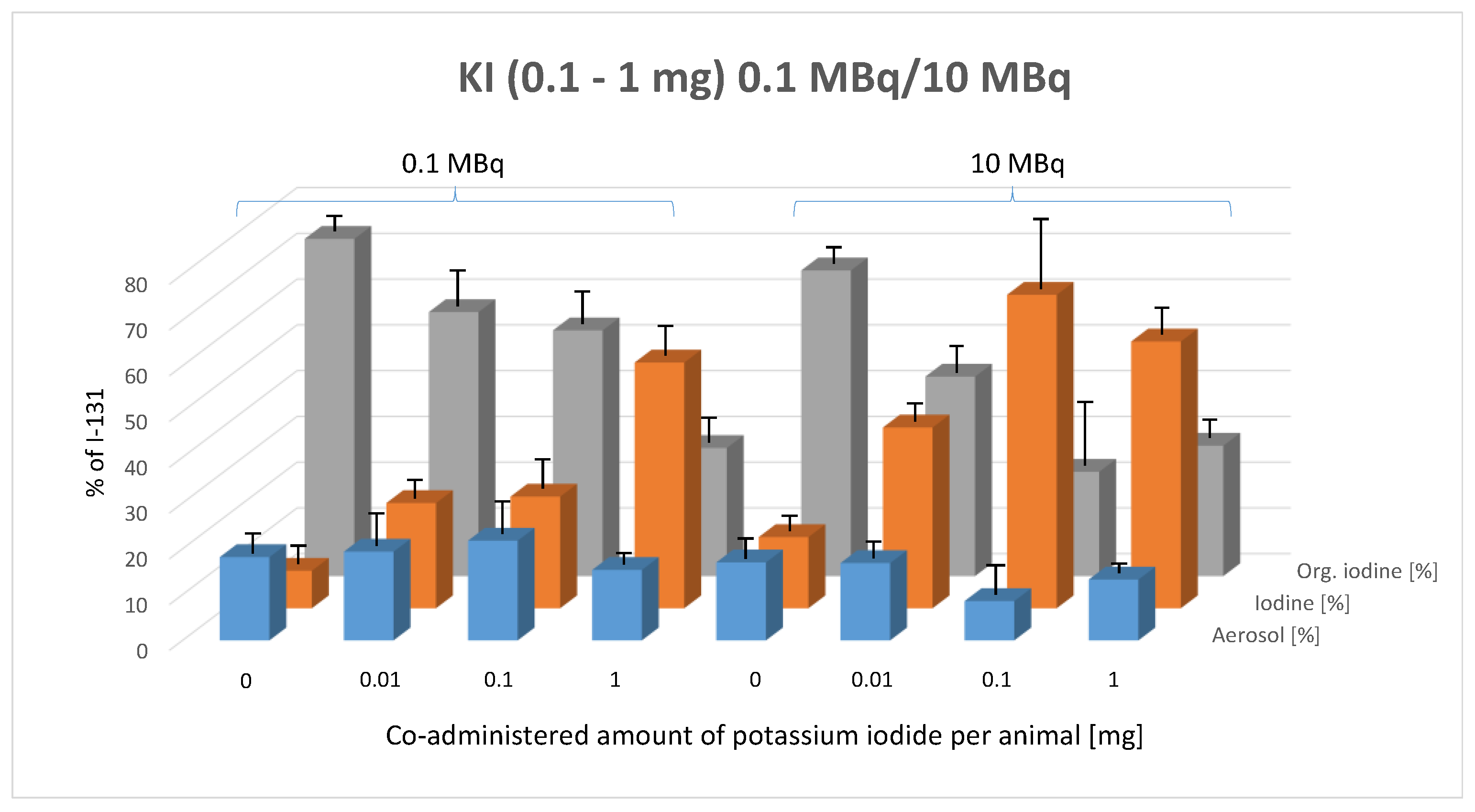Biomedicines 13 00897 g005