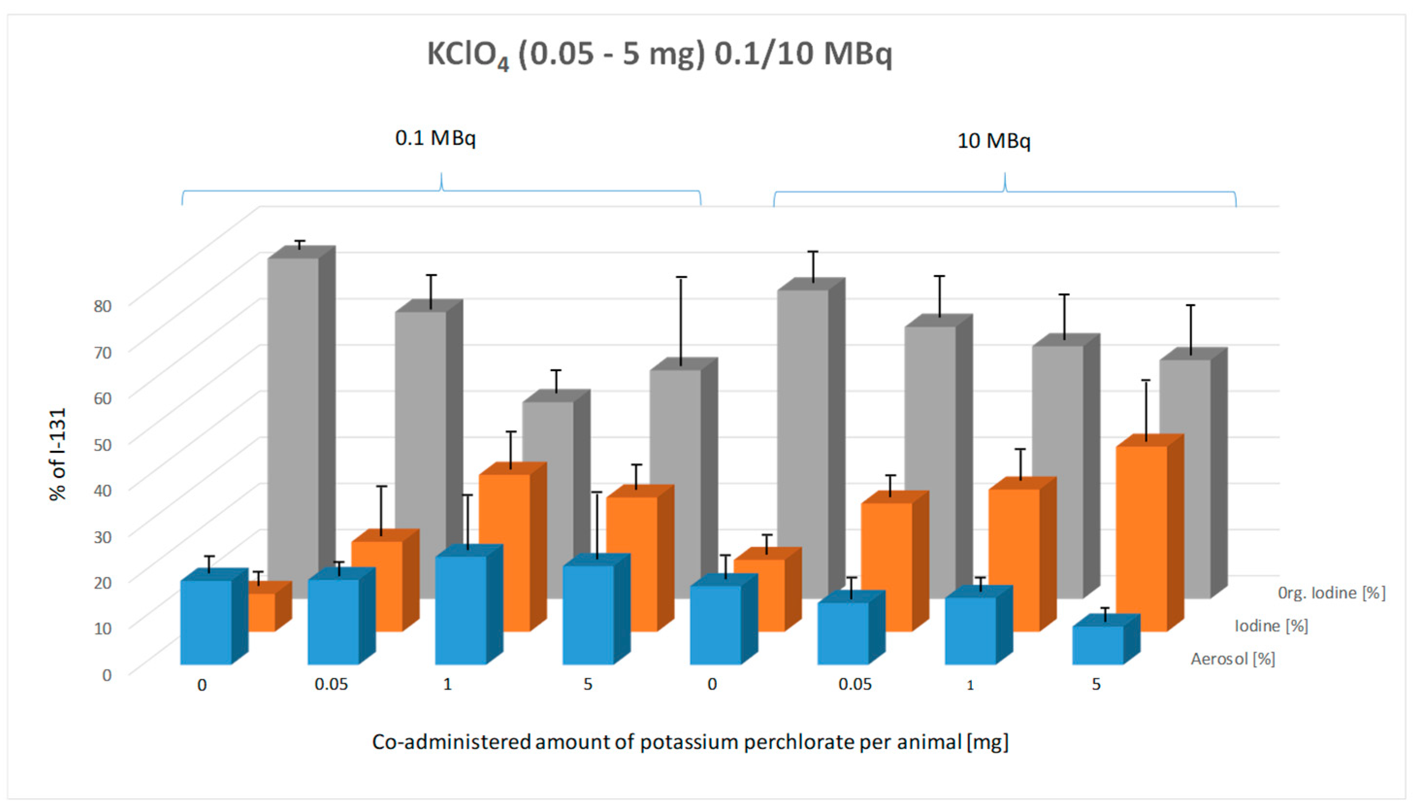 Biomedicines 13 00897 g006