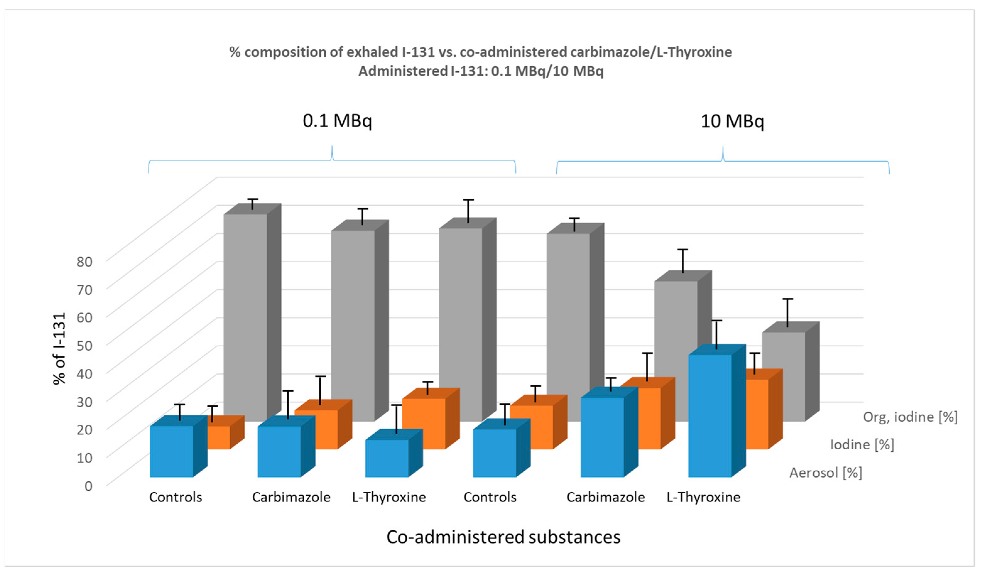 Biomedicines 13 00897 g007