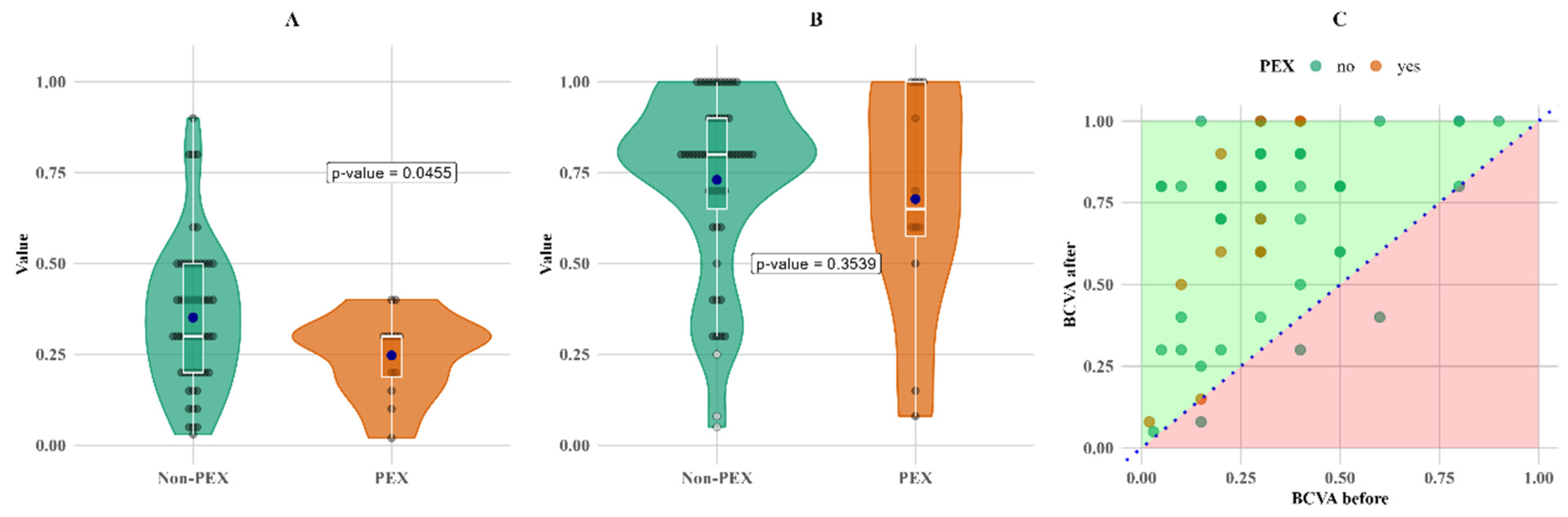 Biomedicines 13 00908 g002