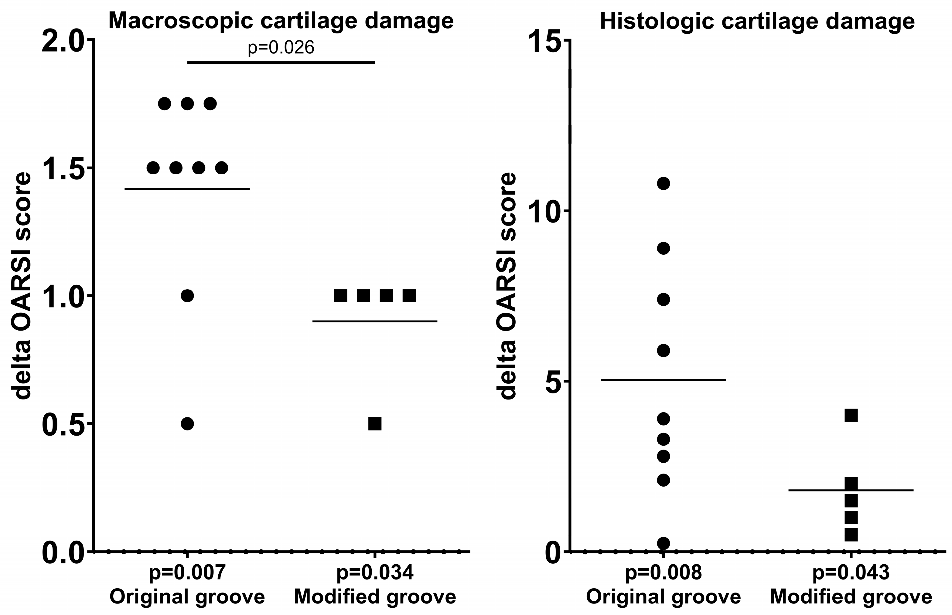 Biomedicines 13 00913 g003