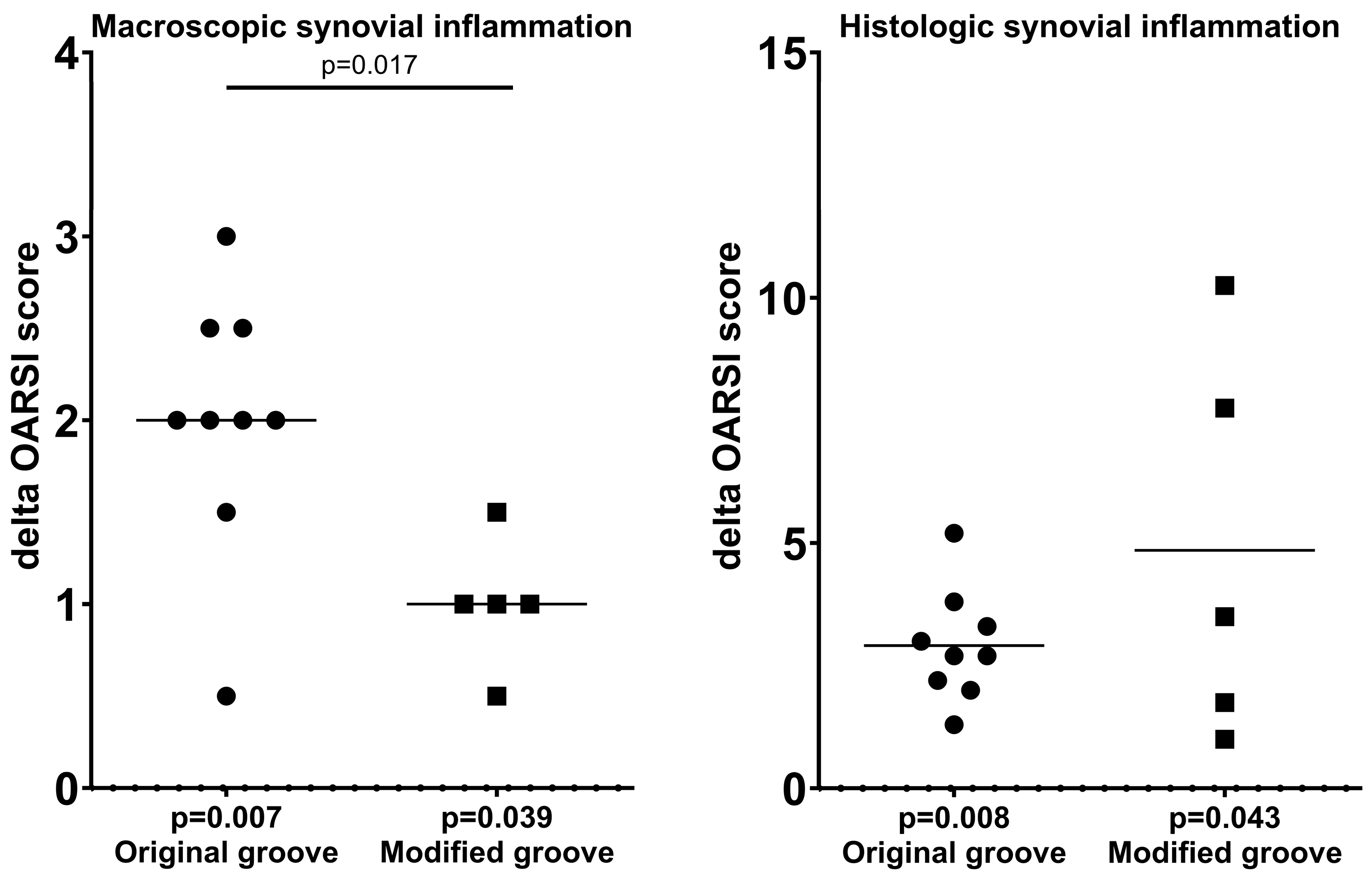Biomedicines 13 00913 g005