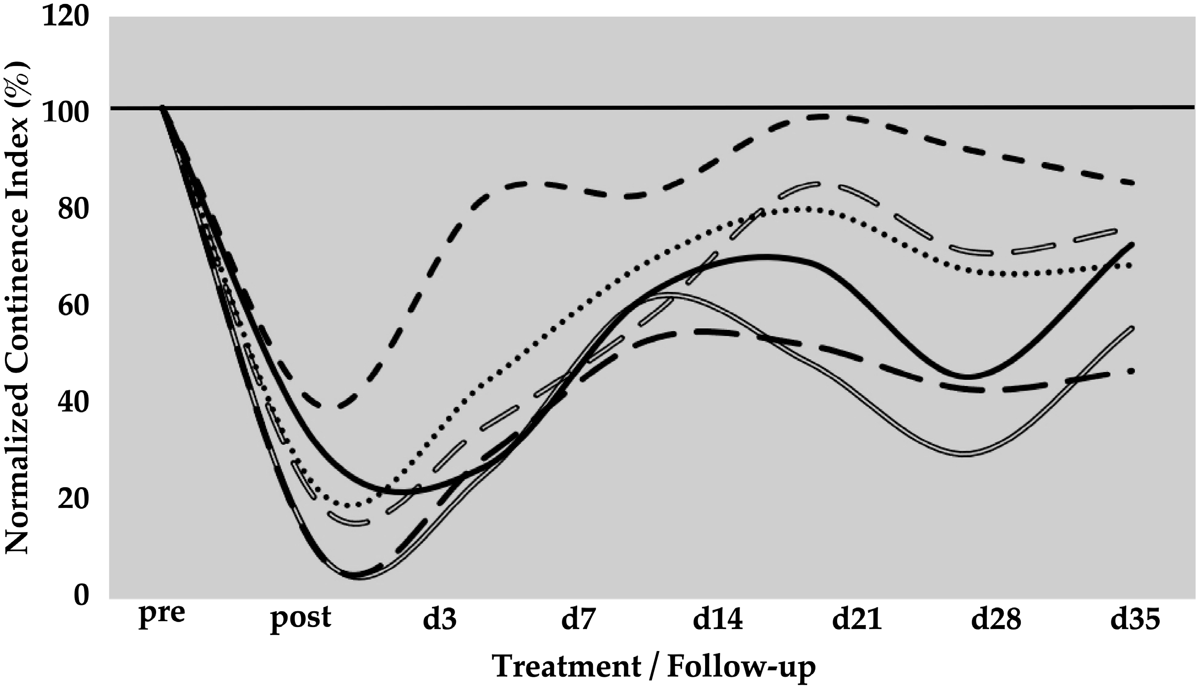 Biomedicines 13 00917 g001