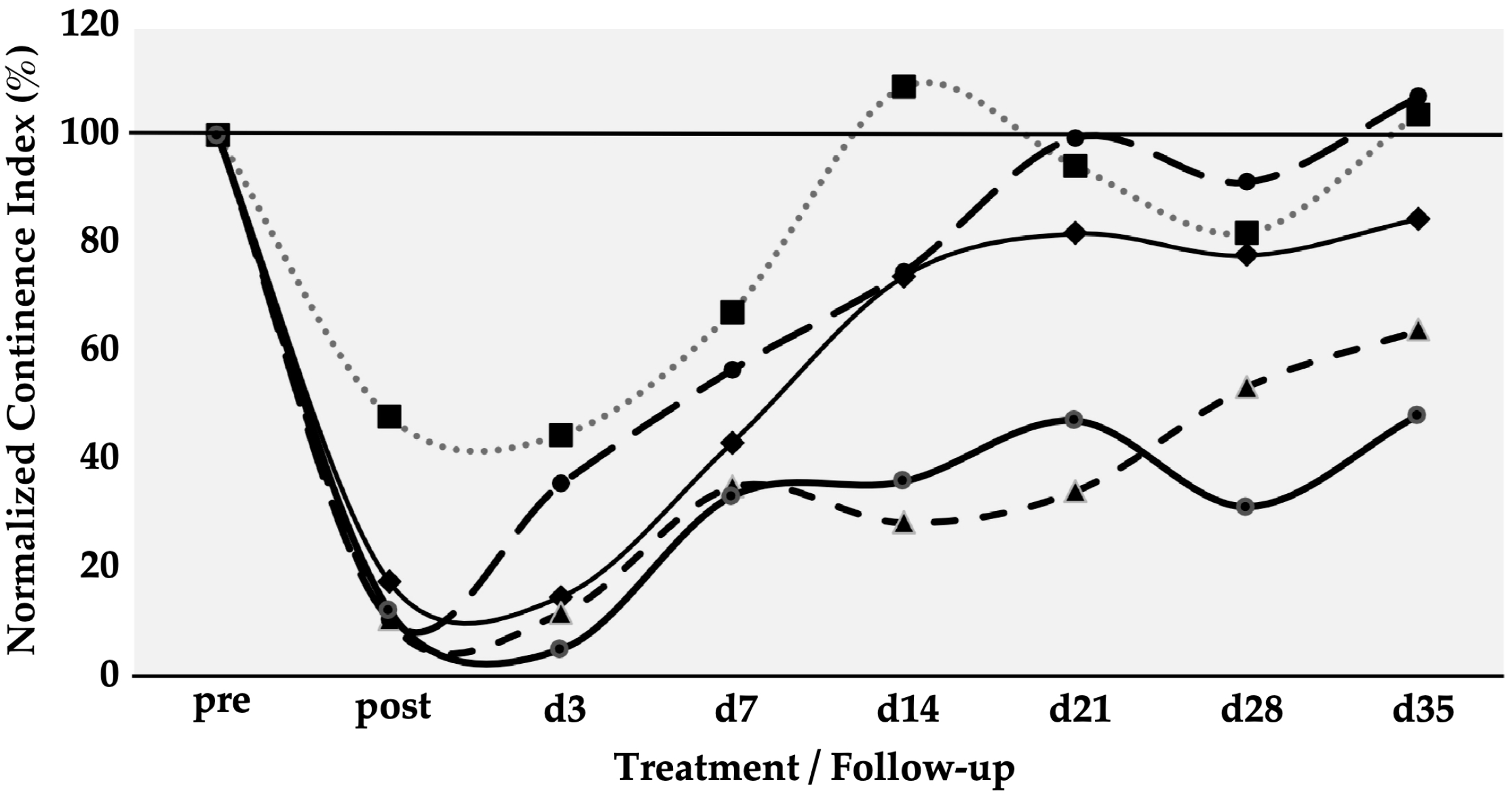Biomedicines 13 00917 g002