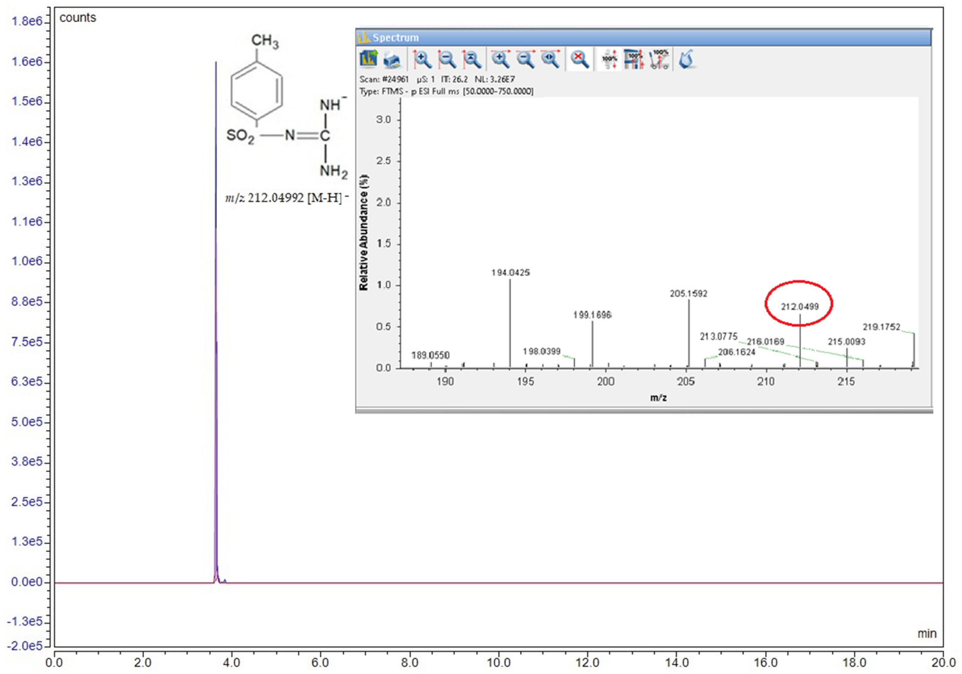 Biomedicines 13 00922 g002