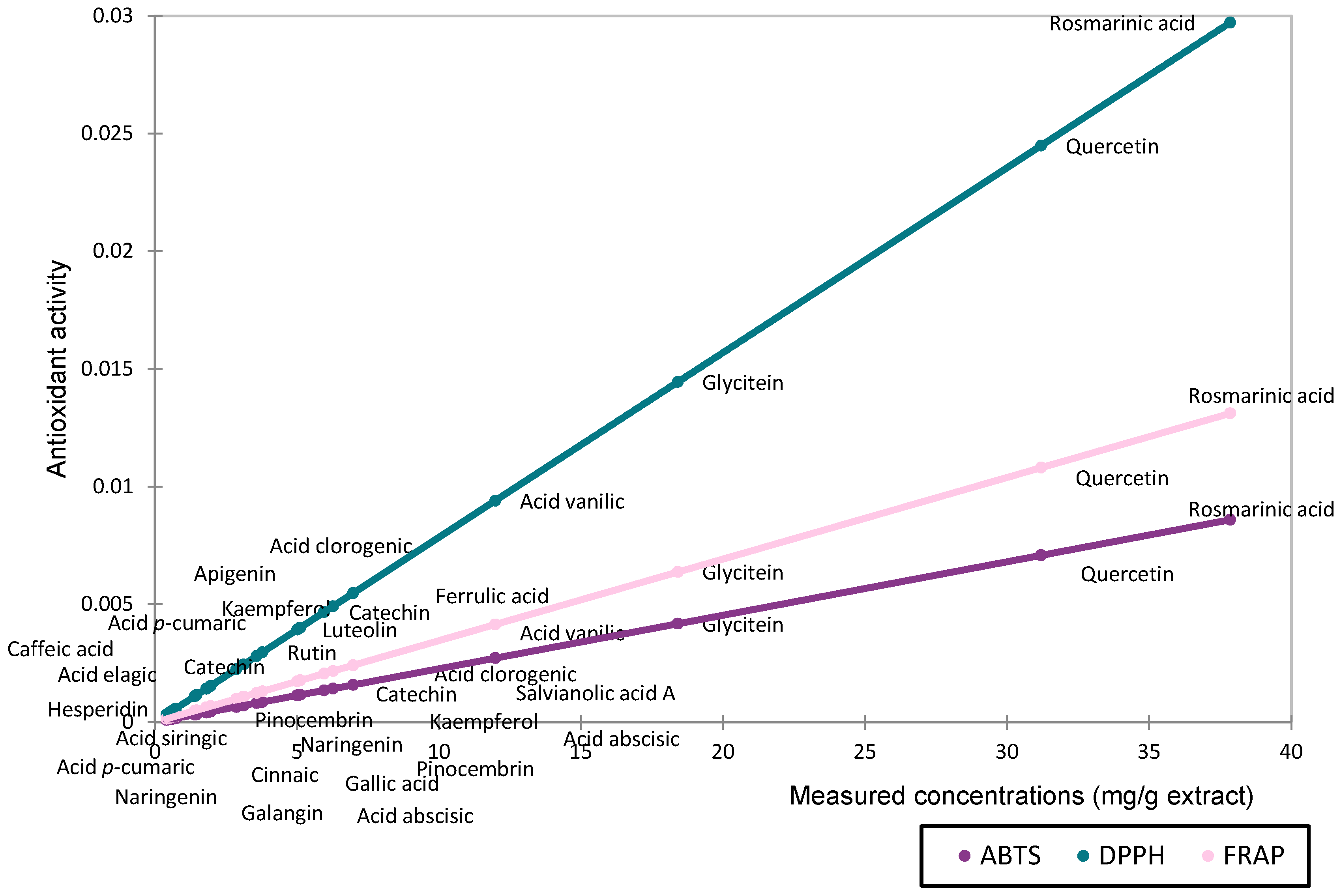 Biomedicines 13 00922 g003