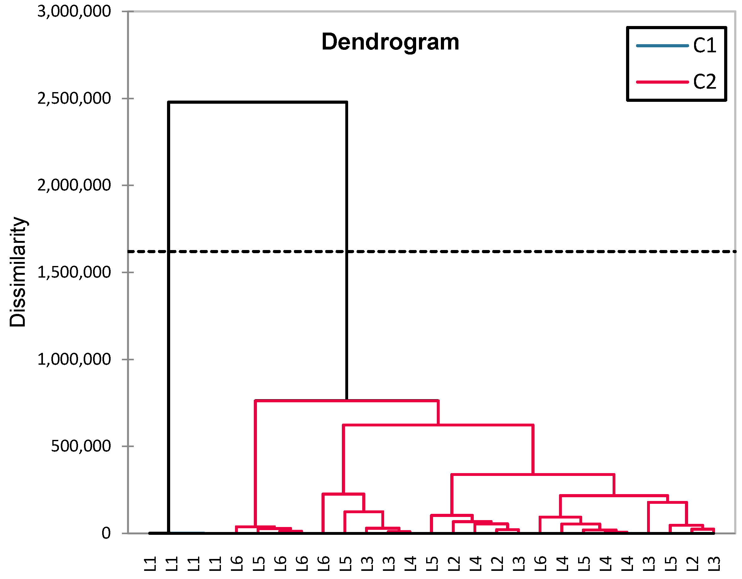Biomedicines 13 00922 g009