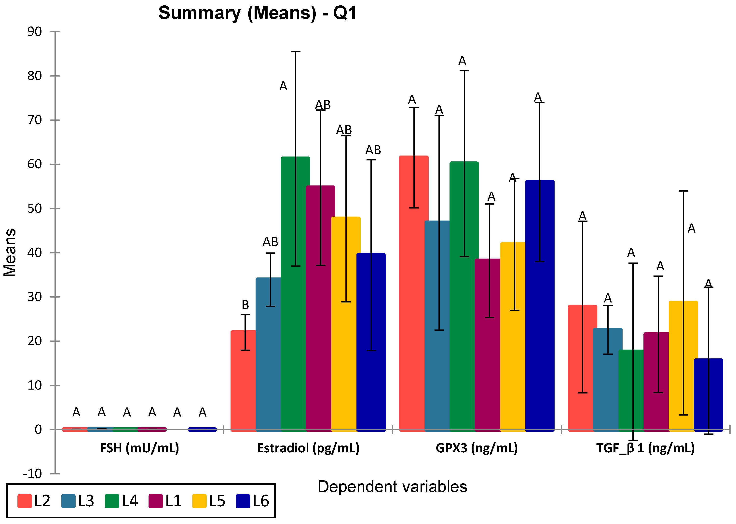 Biomedicines 13 00922 g011