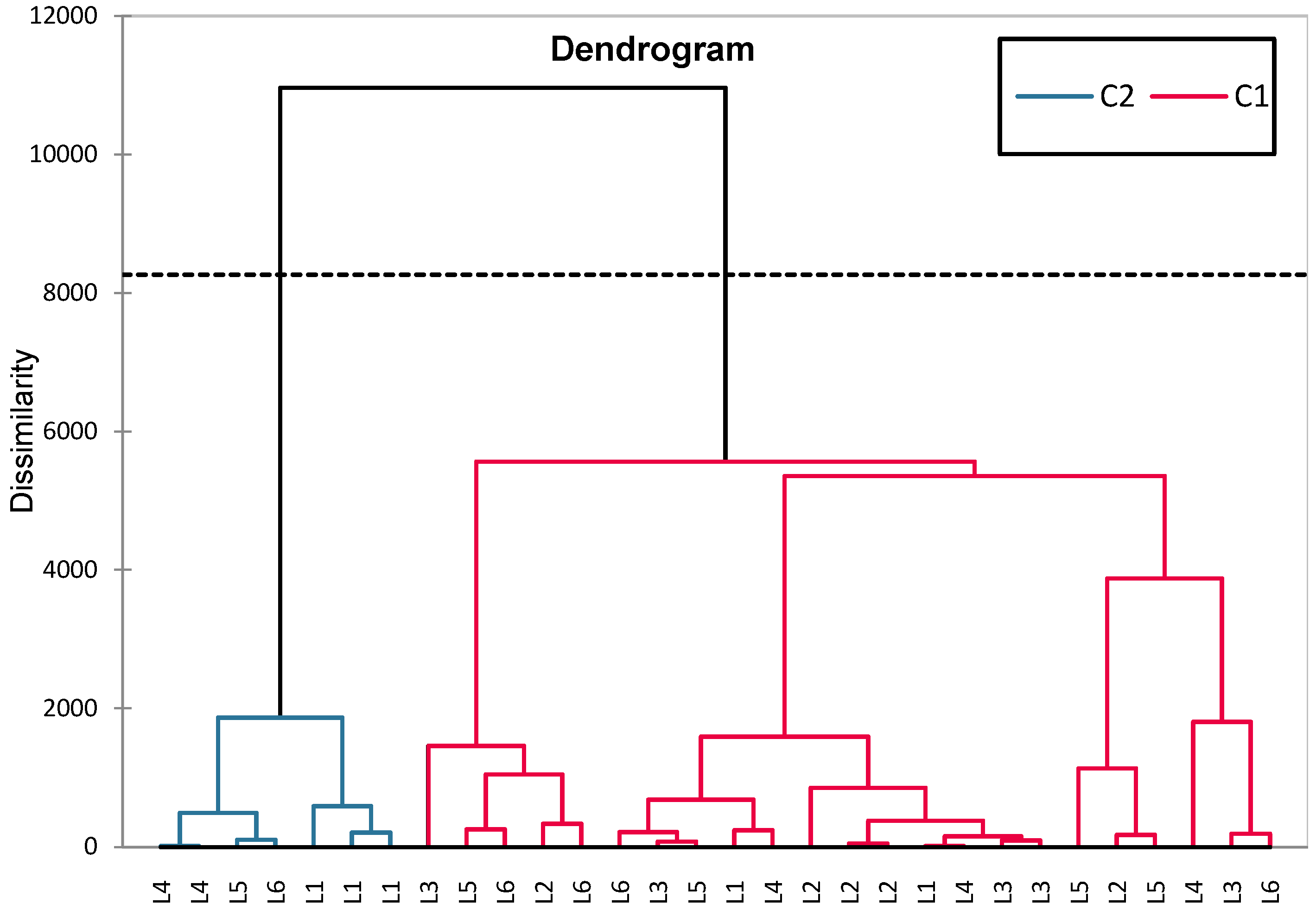 Biomedicines 13 00922 g013