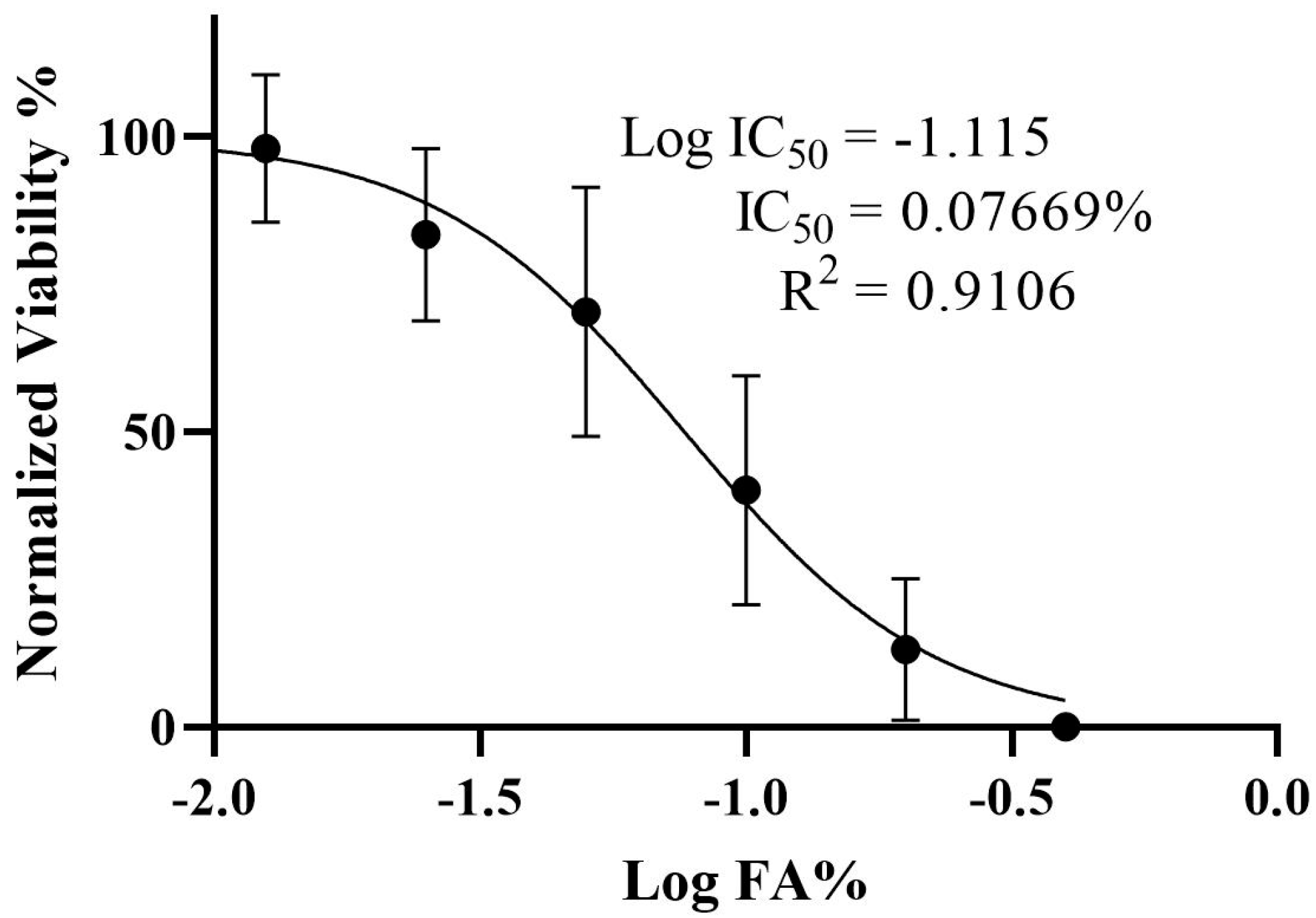 Biomedicines 13 00923 g001