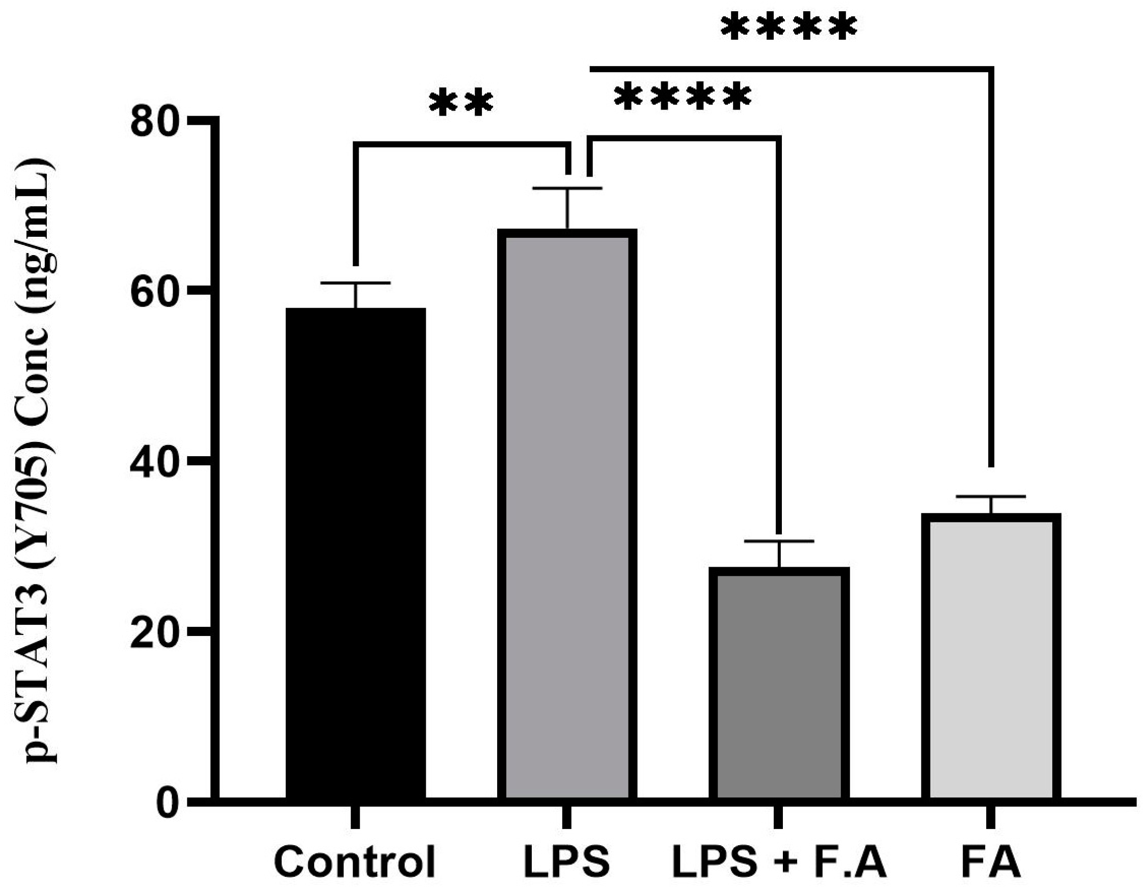 Biomedicines 13 00923 g004