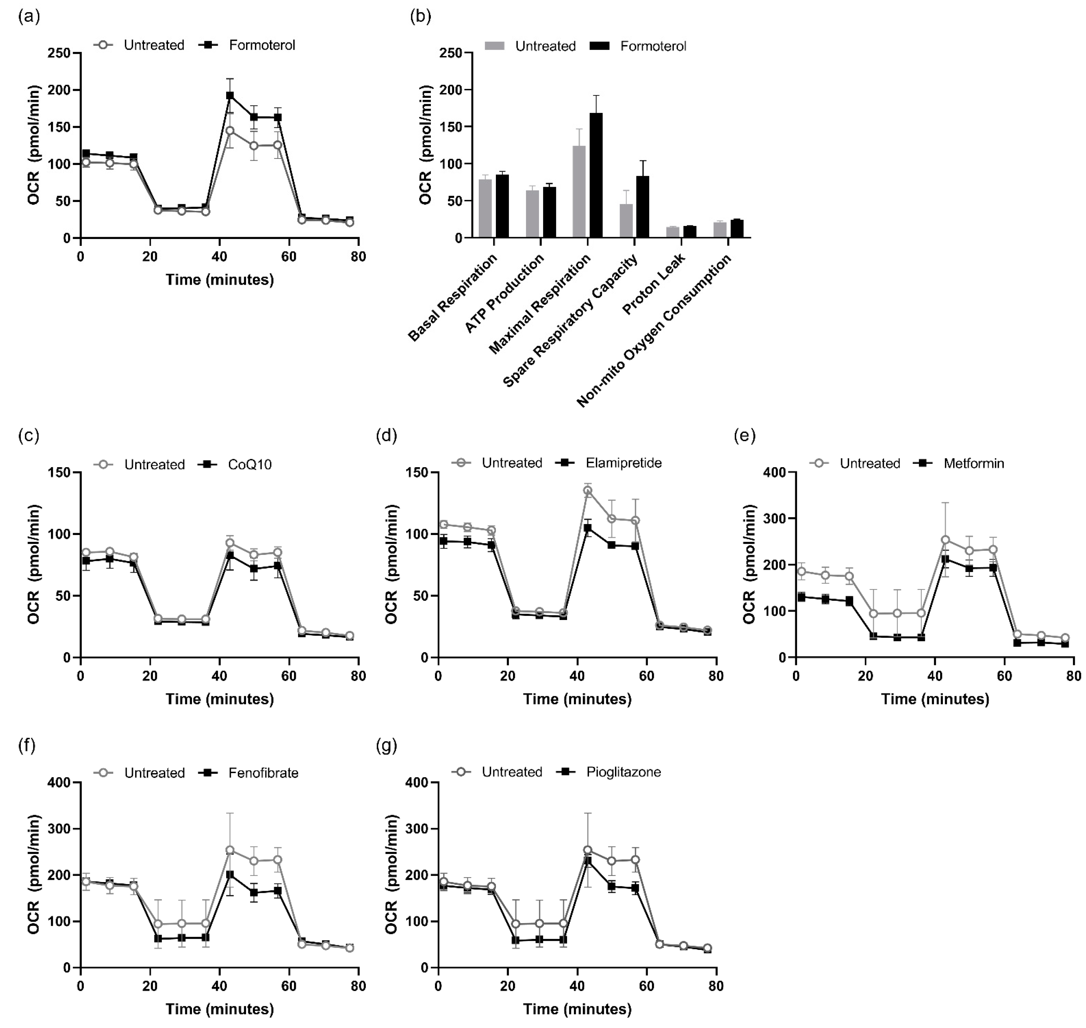 Biomedicines 13 00934 g002