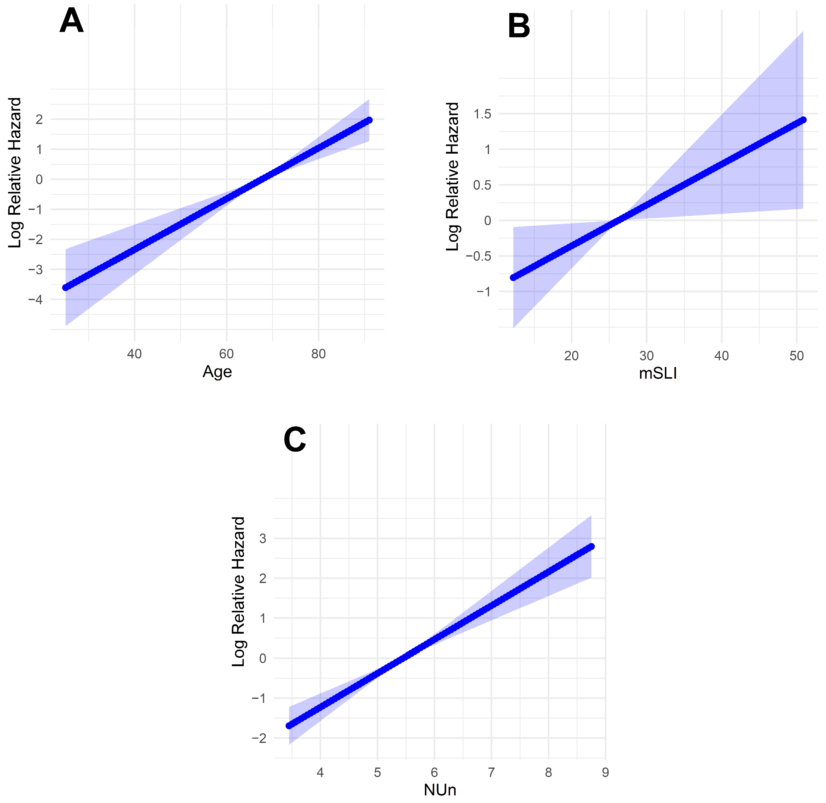Biomedicines 13 00937 g004