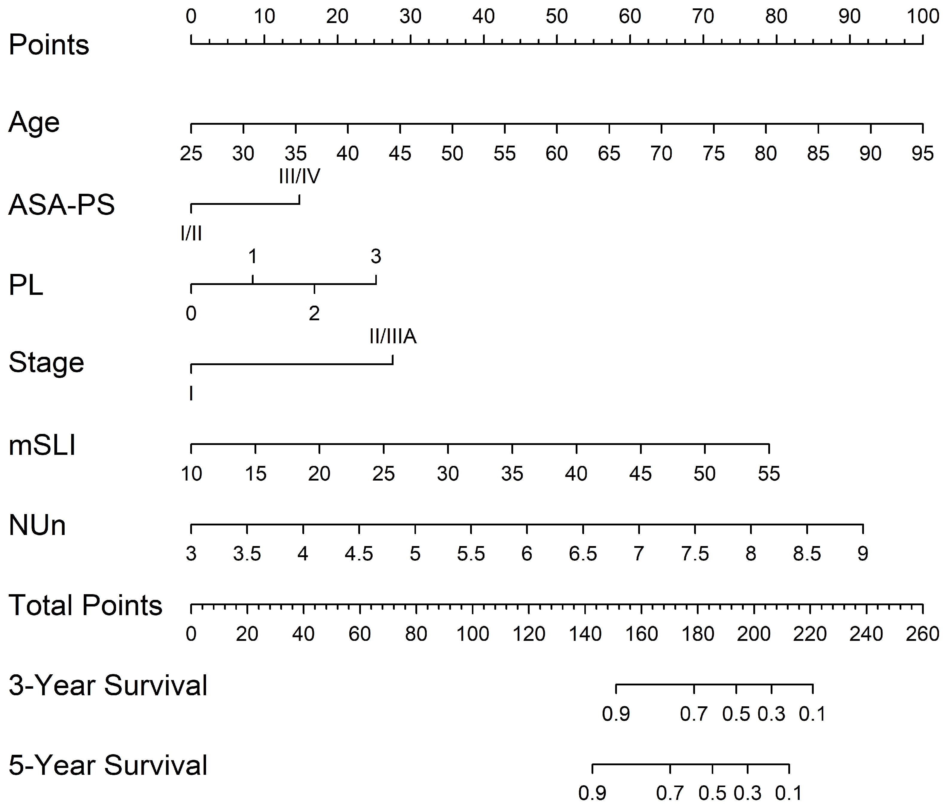 Biomedicines 13 00937 g006