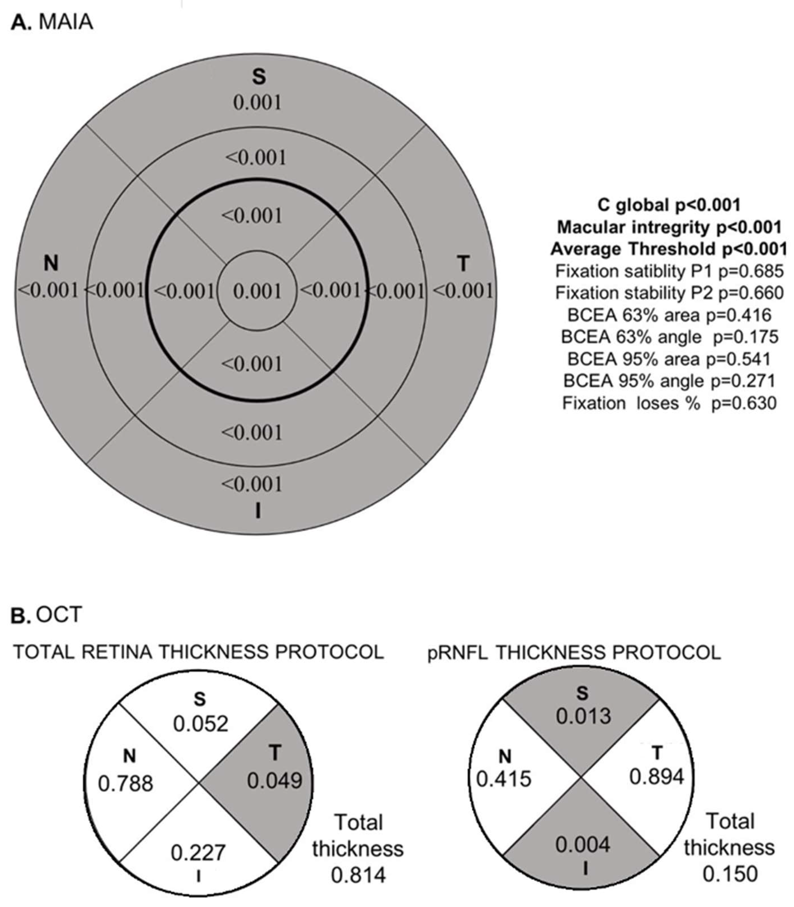 Biomedicines 13 00943 g002