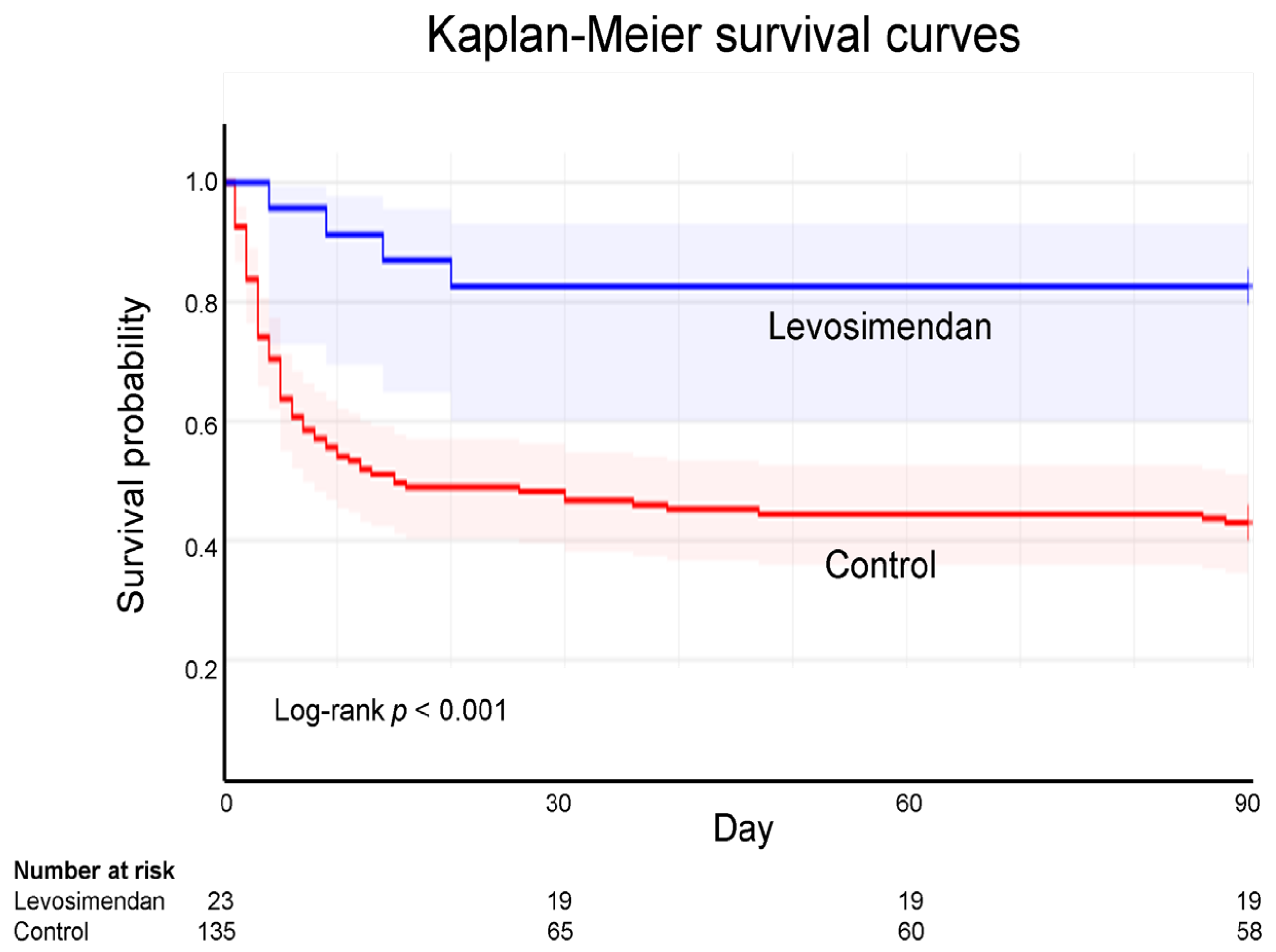 Biomedicines 13 00955 g002