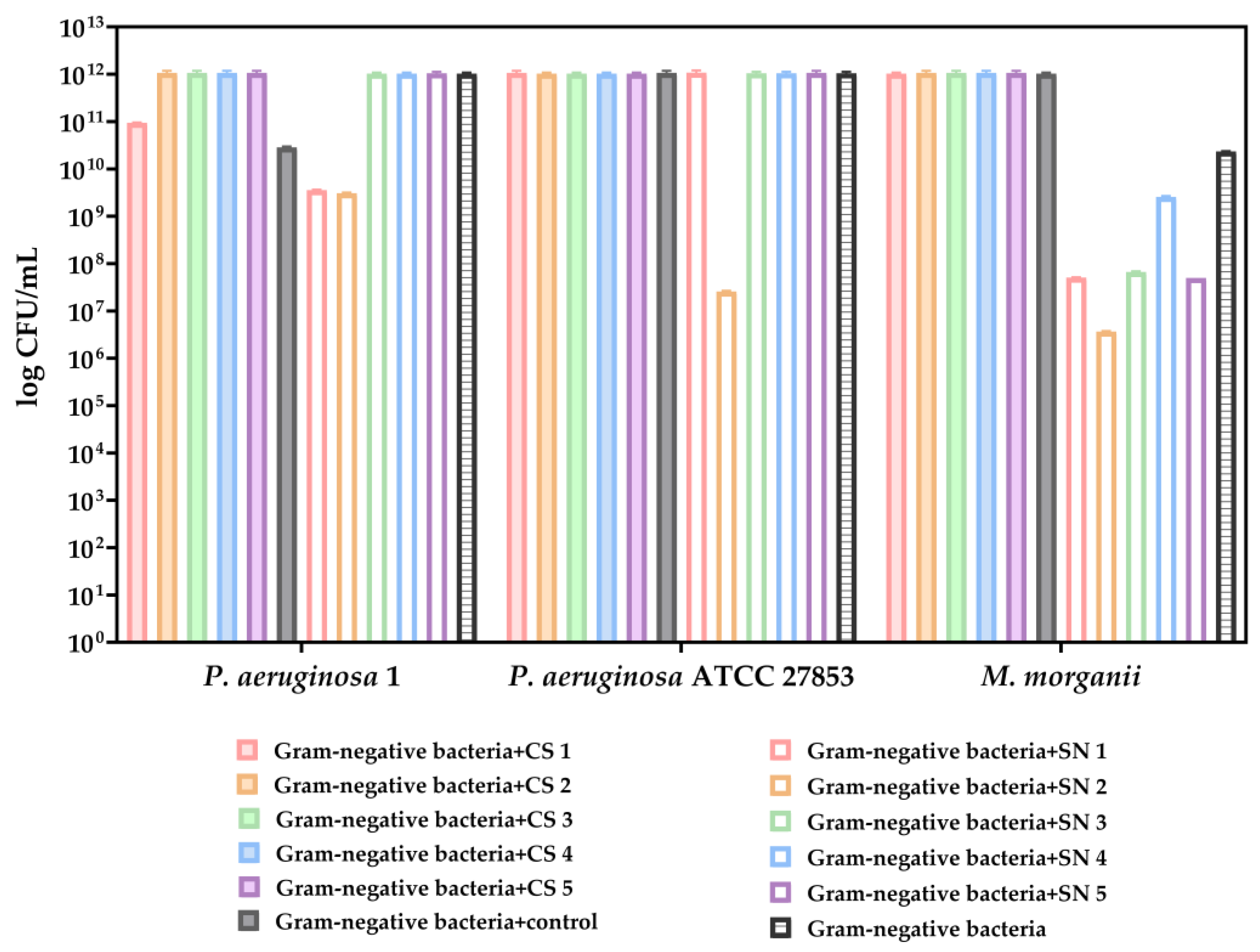 Biomedicines 13 00962 g010