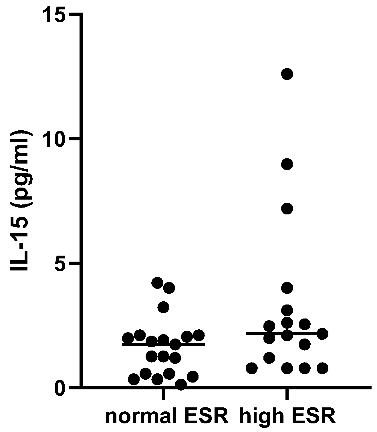 Biomedicines 13 00967 g002