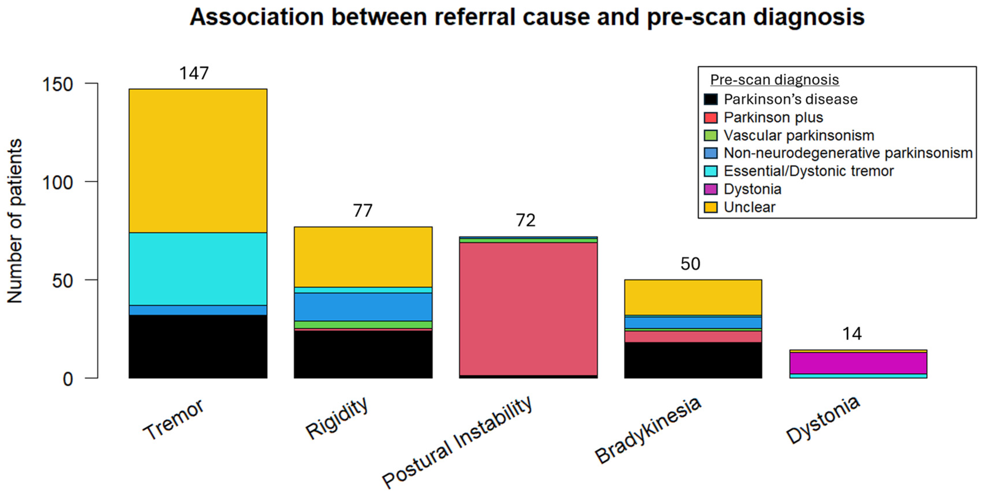 Biomedicines 13 00970 g002