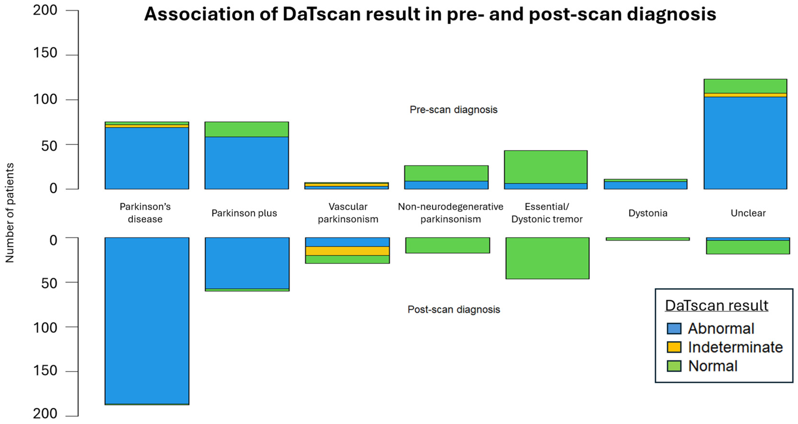 Biomedicines 13 00970 g003