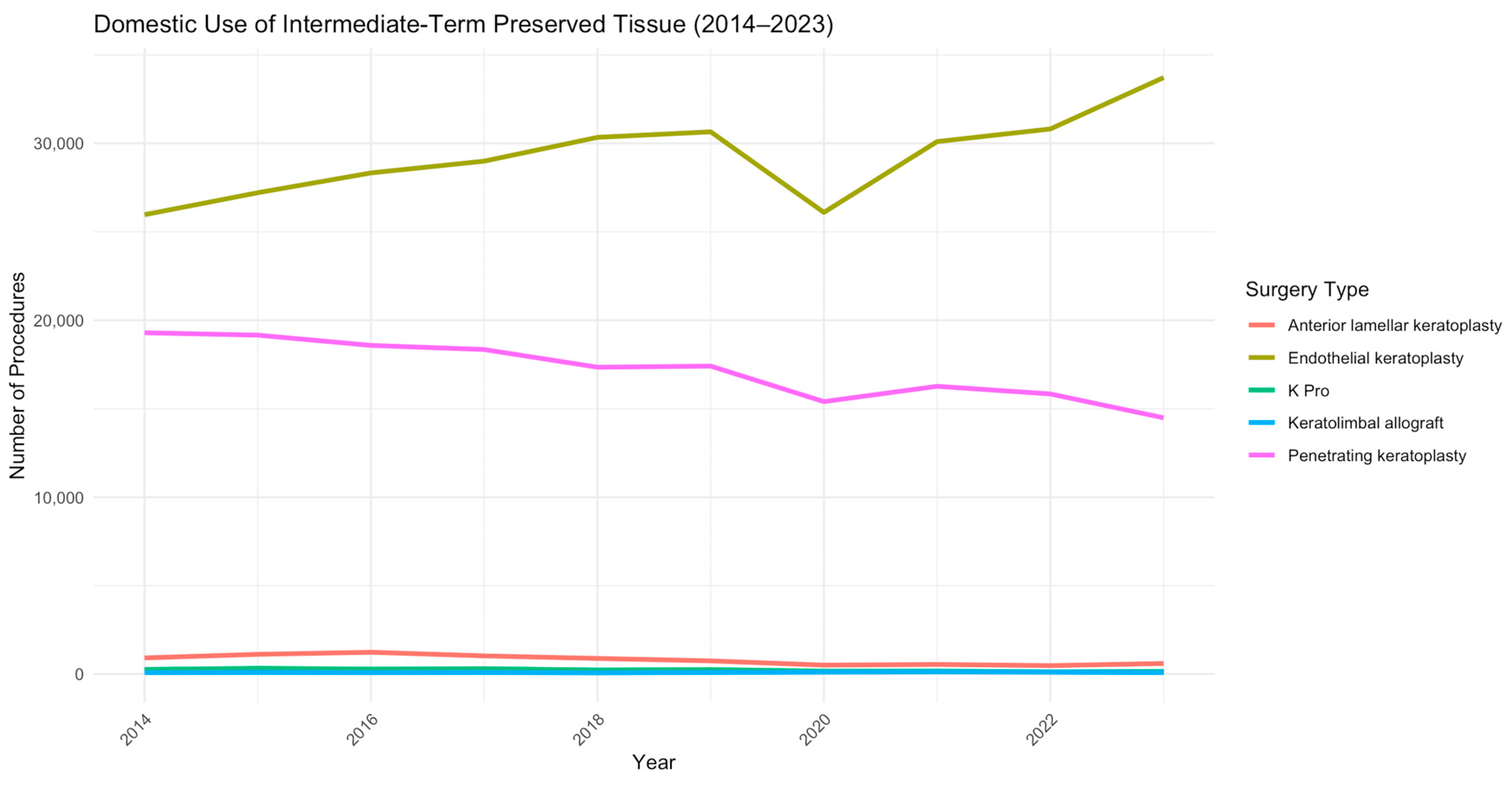 Biomedicines 13 00972 g001