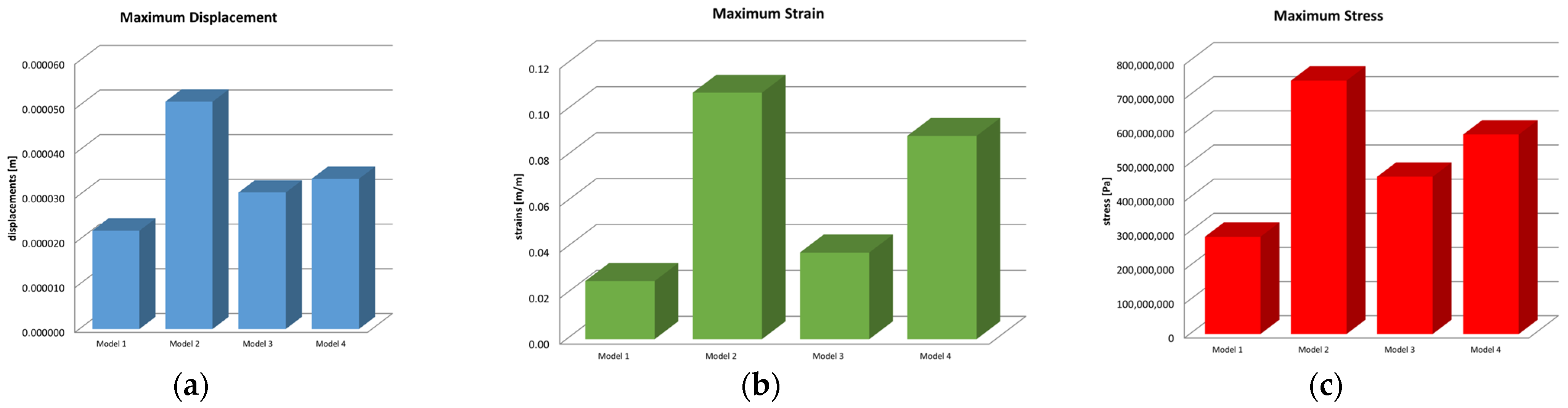 Biomedicines 13 00974 g018
