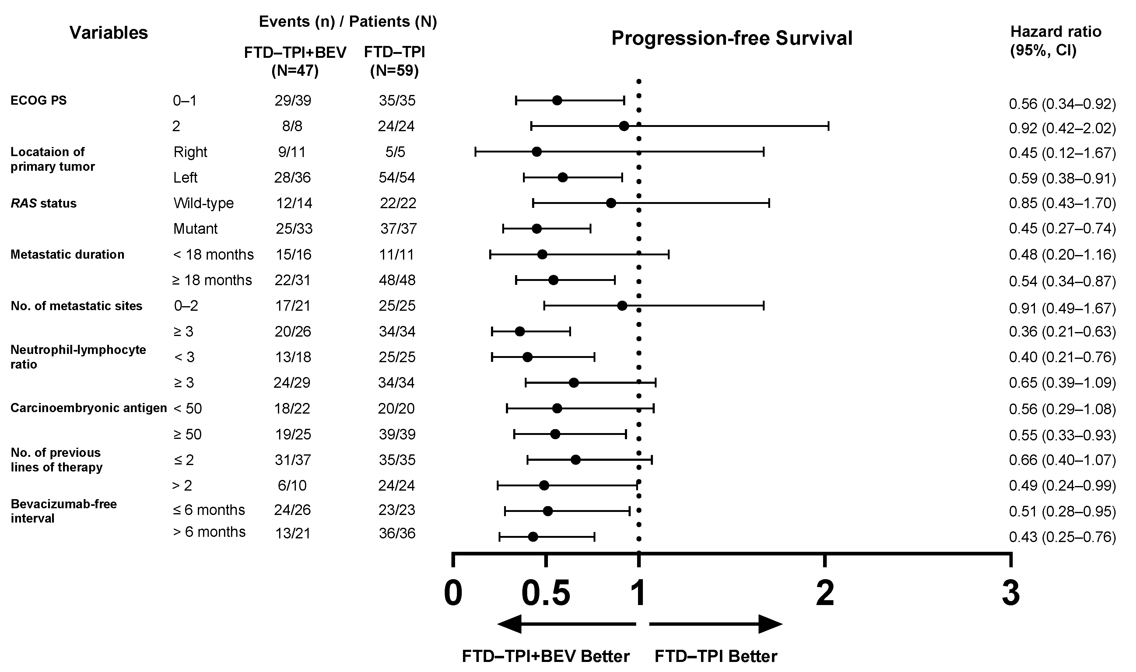 Biomedicines 13 00976 g002