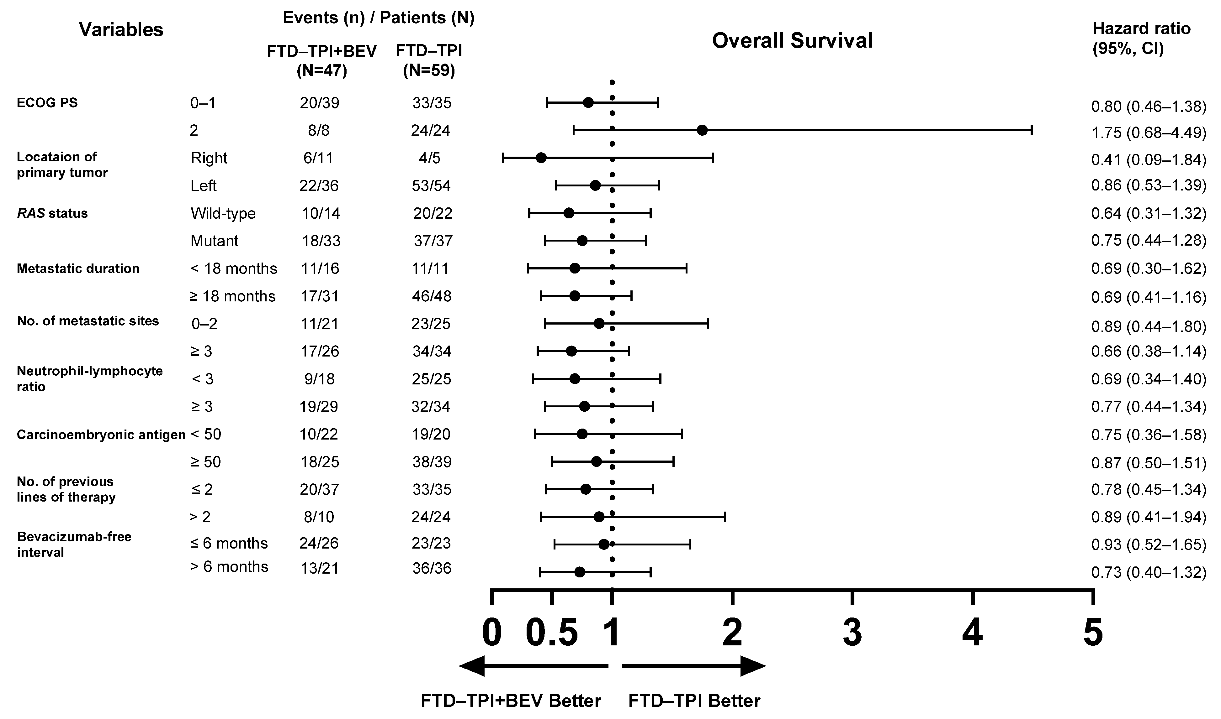 Biomedicines 13 00976 g003