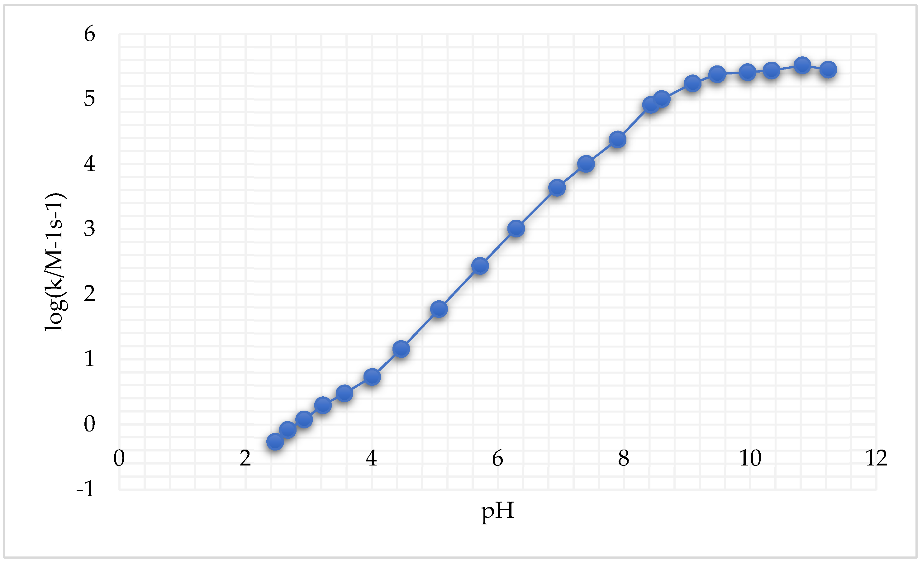 Biomedicines 13 00981 g004