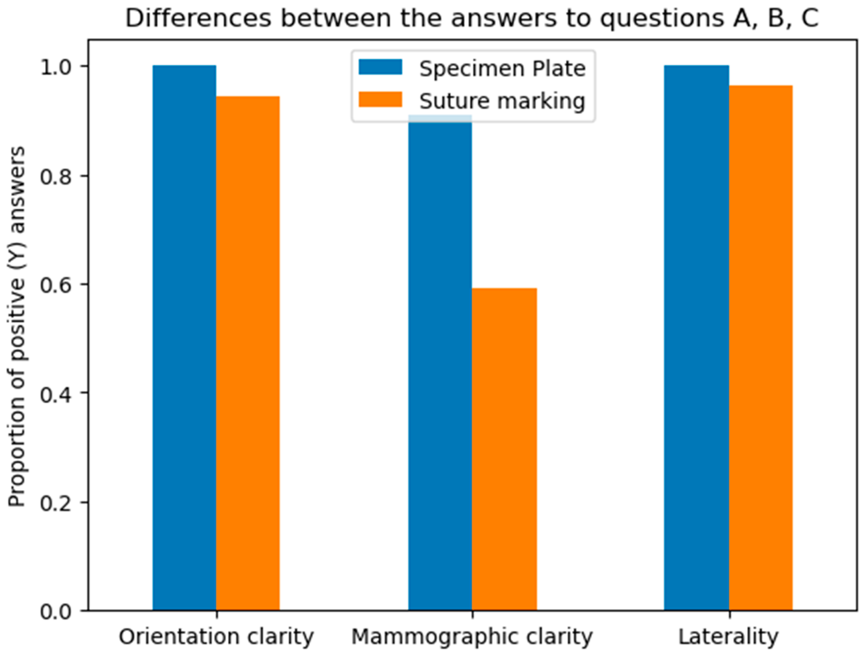 Biomedicines 13 00984 g008
